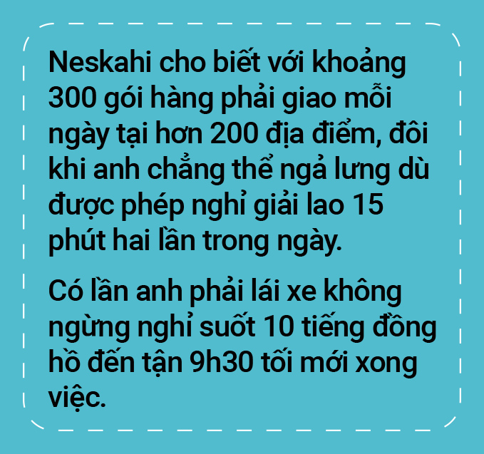Shipper bọt bèo trong thời thương mại điện tử - Ảnh 26.