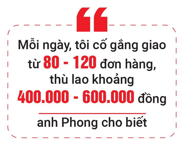 Shipper bọt bèo trong thời thương mại điện tử - Ảnh 3.