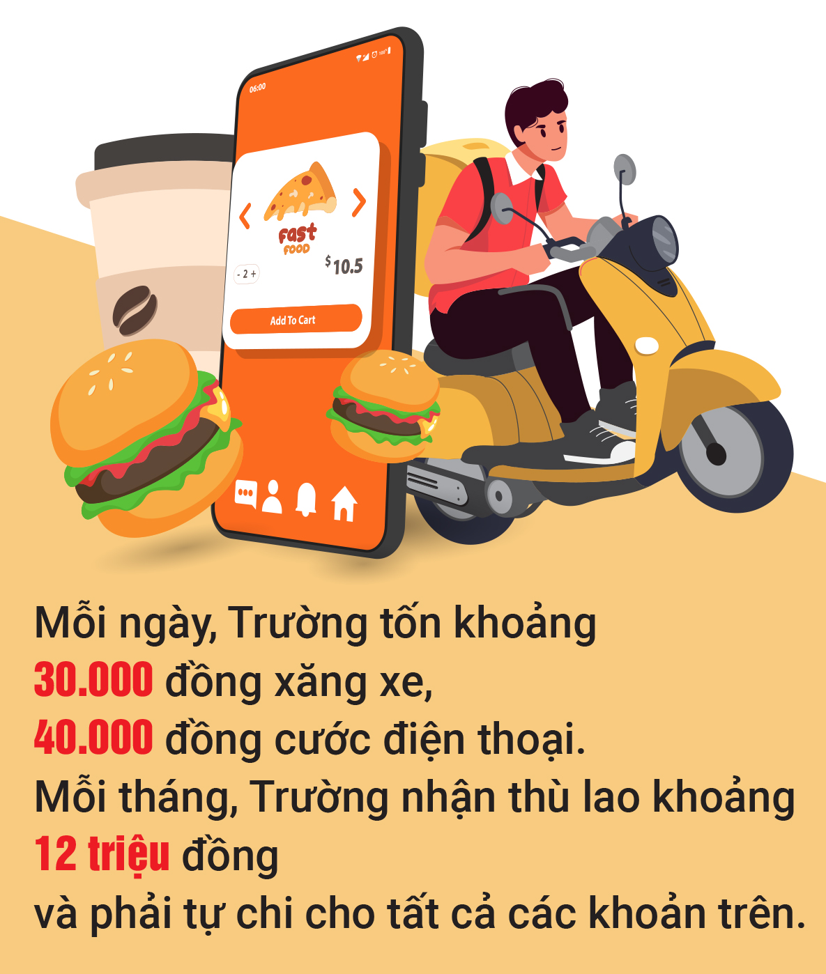 Shipper bọt bèo trong thời thương mại điện tử - Ảnh 6.