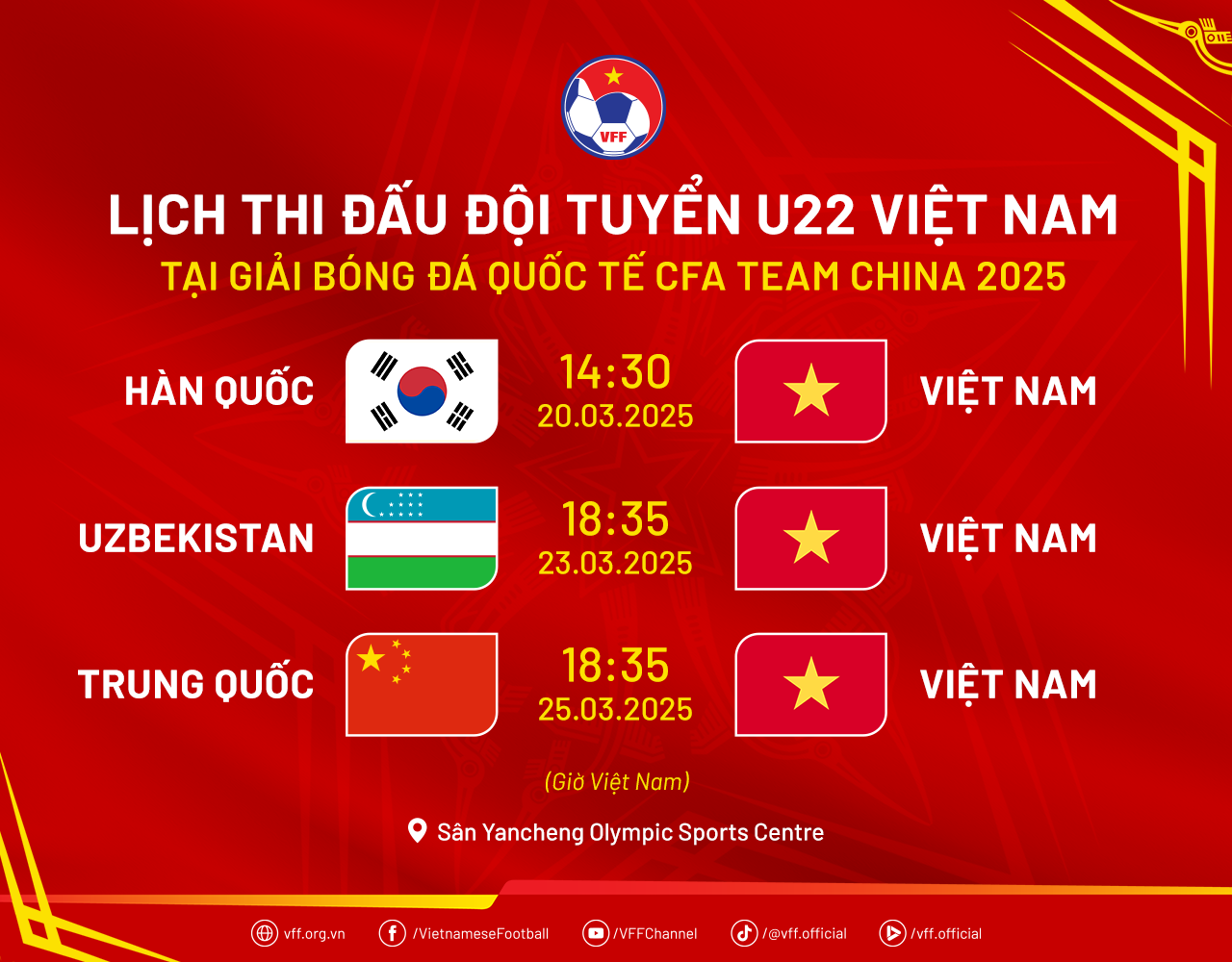 U22 Việt Nam đã tới Trung Quốc, chuẩn bị đấu Hàn Quốc - Ảnh 4. U22 Việt Nam đã tới Trung Quốc, chuẩn bị đấu Hàn Quốc - Ảnh 3.