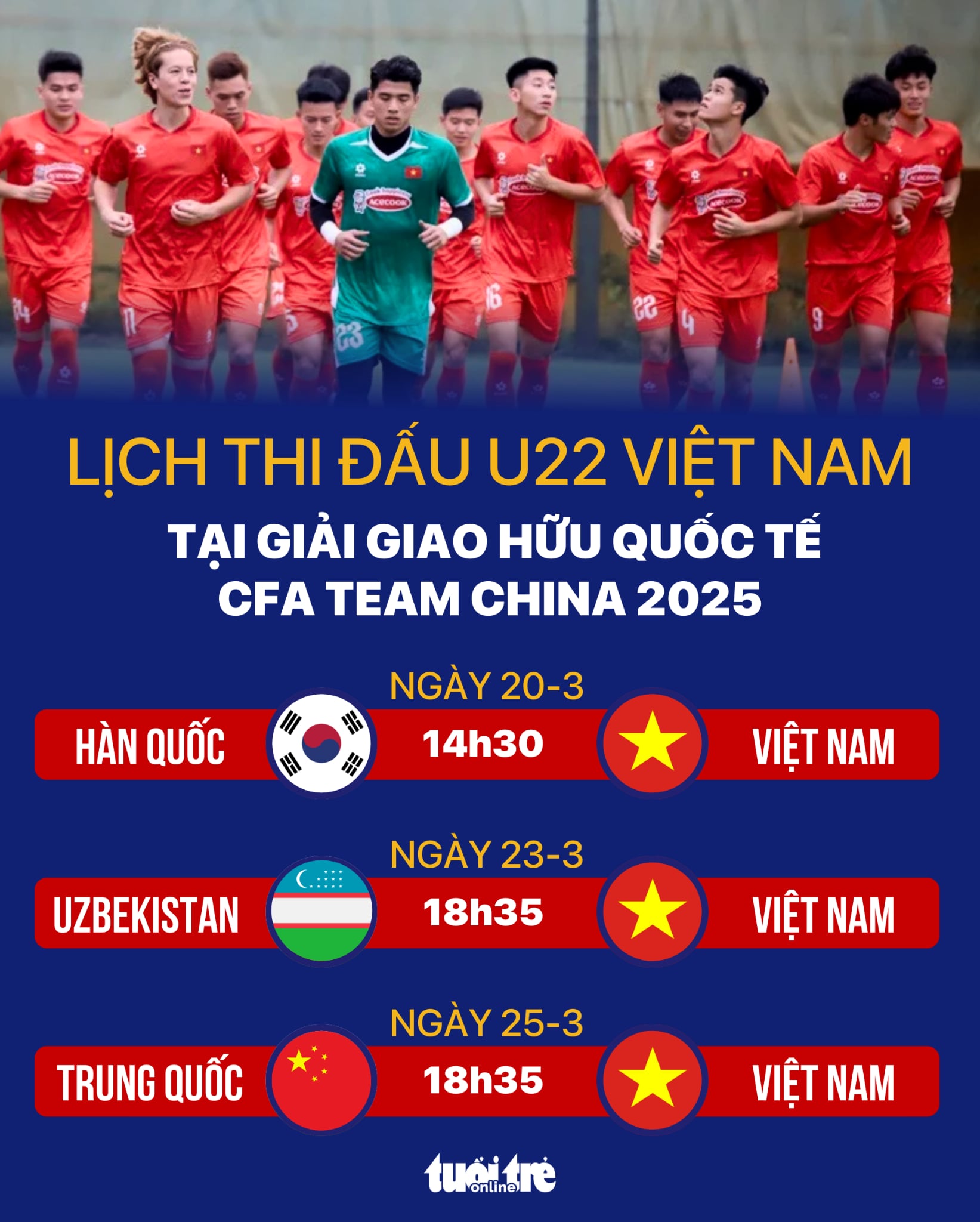 Lịch thi đấu của U22 Việt Nam tại Giải giao hữu quốc tế ở Trung Quốc - Ảnh 1.