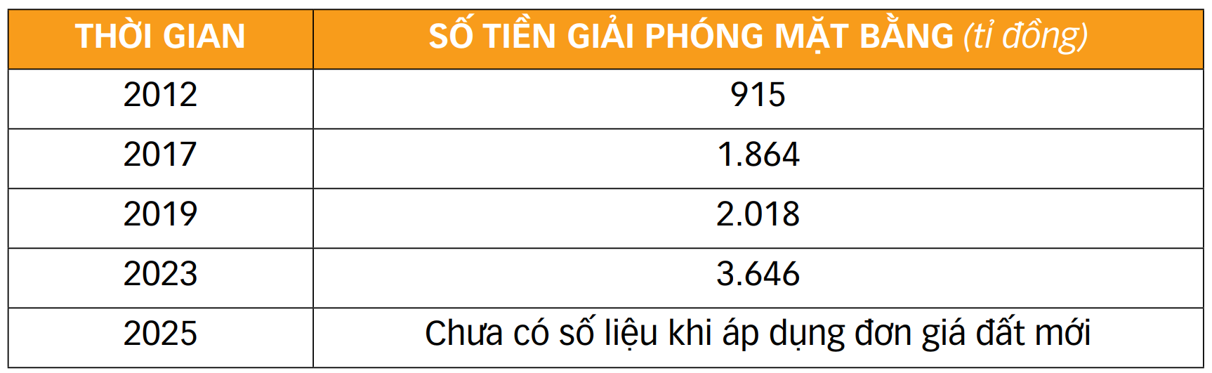 xa lộ Hà Nội - Ảnh 2.