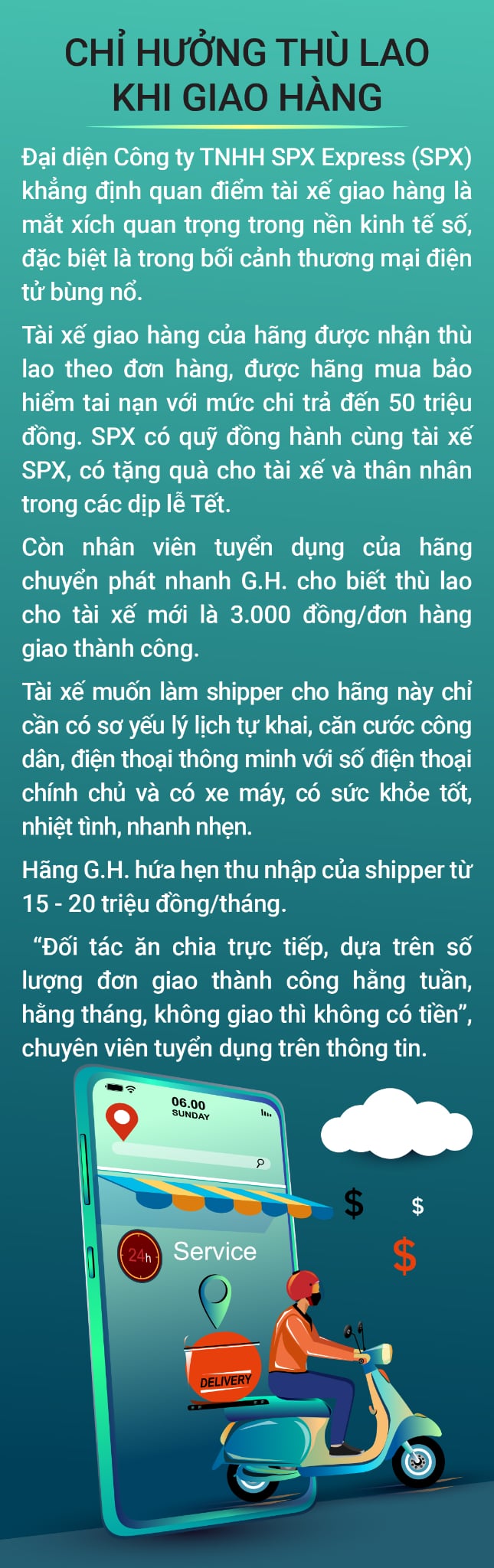 Shipper bọt bèo trong thời thương mại điện tử - Ảnh 17.