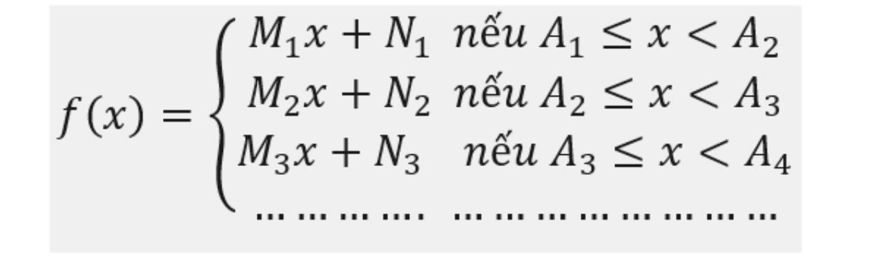 Bộ Giáo dục và Đào tạo công bố phương pháp quy đổi điểm xét tuyển đại học - Ảnh 4.