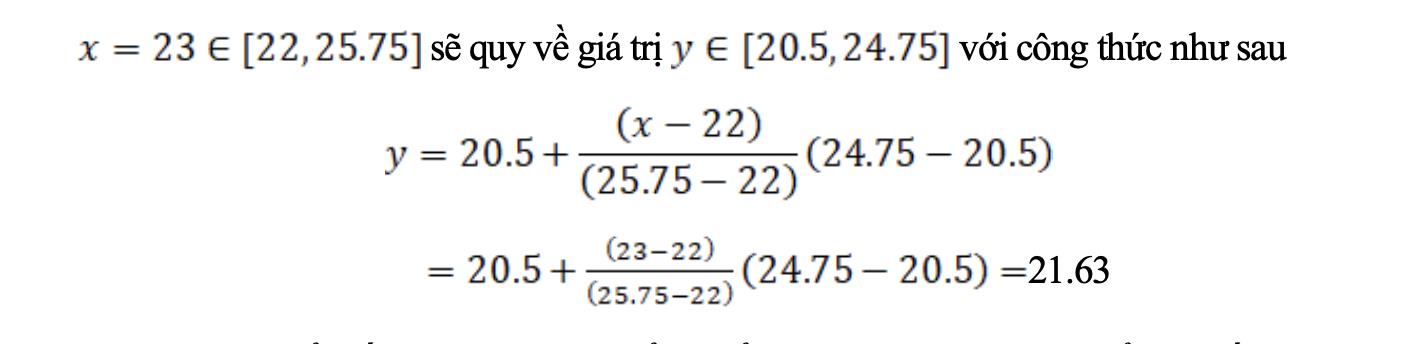 quy đổi điểm - Ảnh 5.