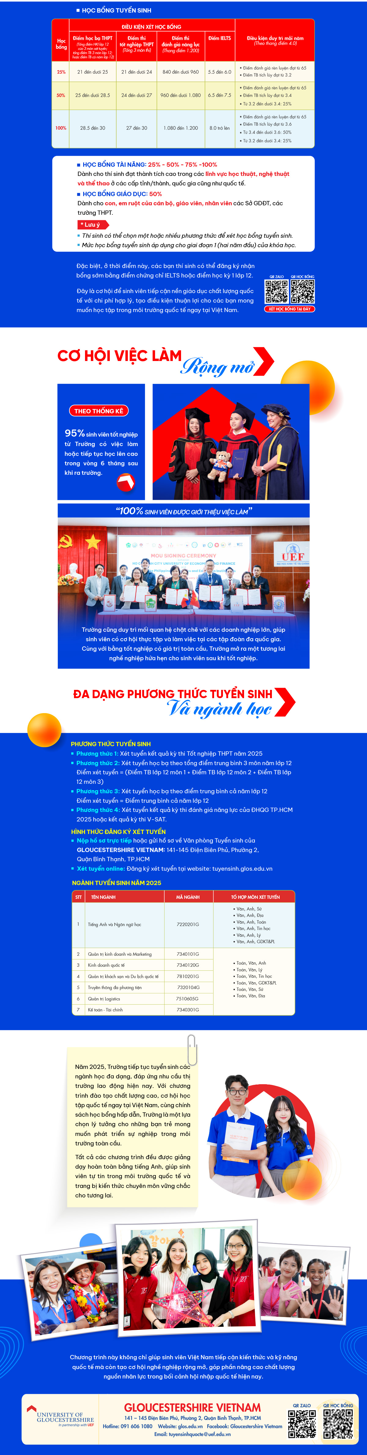 Khám phá chương trình Cử nhân Anh Quốc của Gloucestershire Vietnam - Ảnh 4.