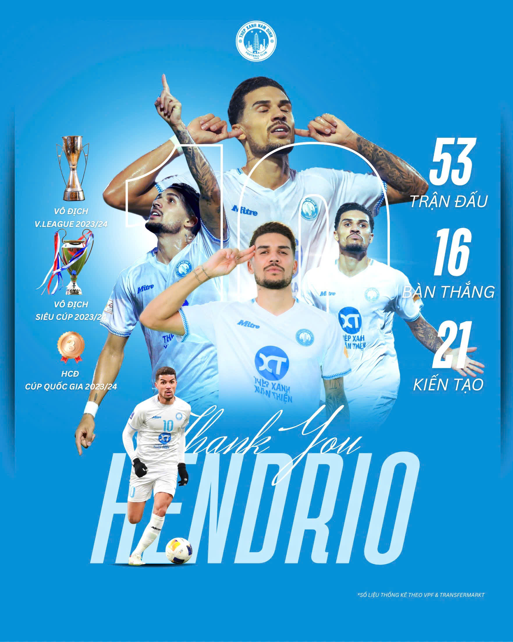 Nam Dinh Club se separa de Hendrio - Foto 4. CLB Nam Định - Ảnh 2.