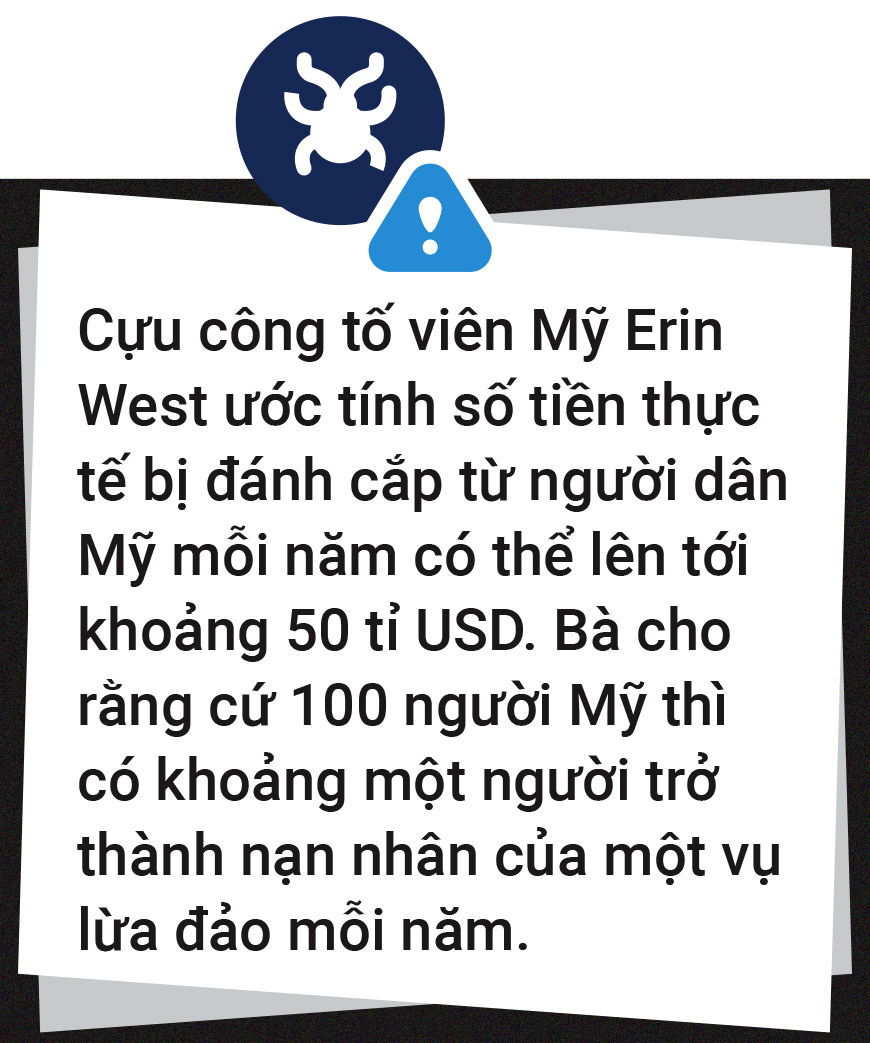 Những ‘tập đoàn’ lừa đảo trực tuyến - Ảnh 10.