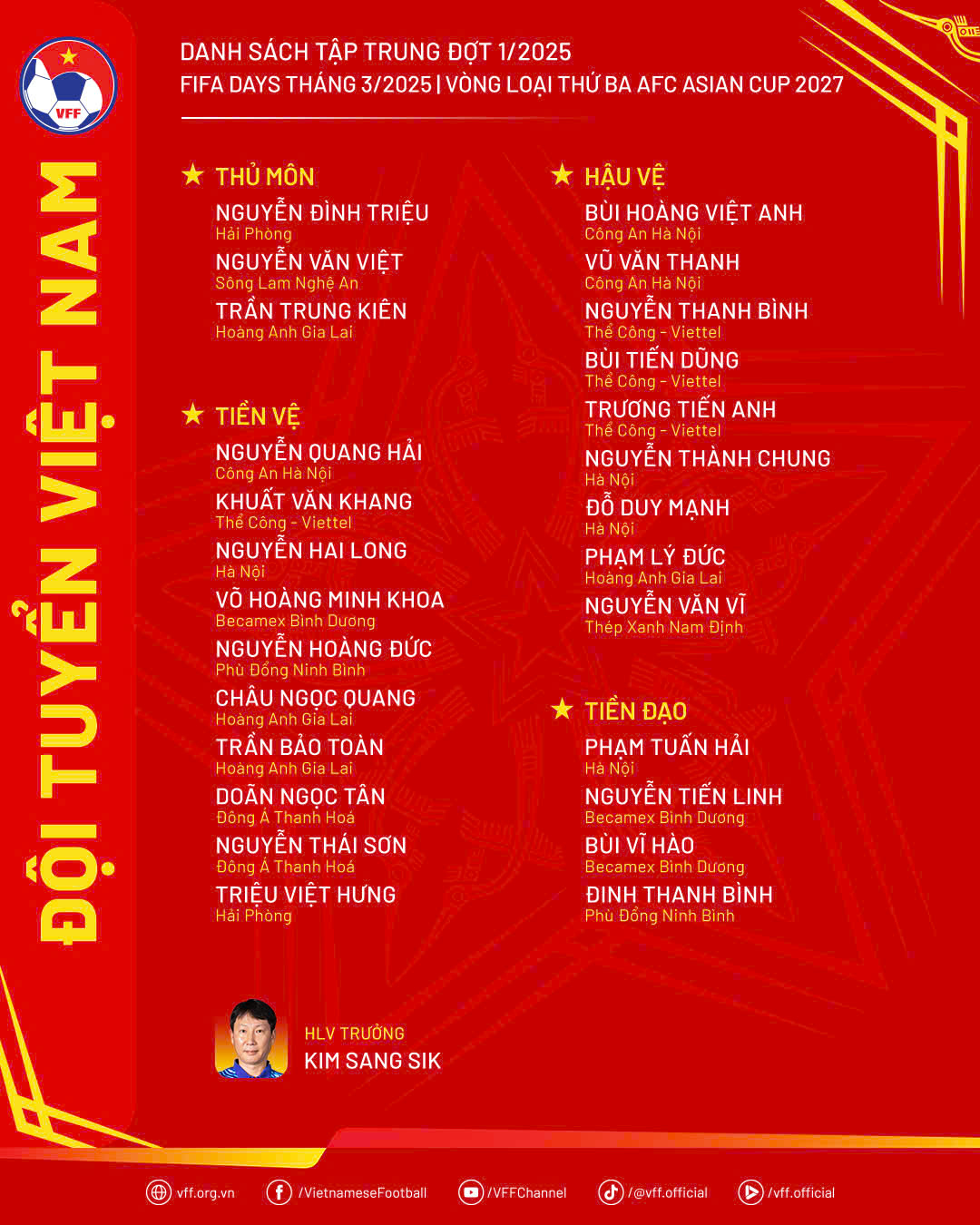 Người thân bệnh nặng, thủ môn Nguyễn Filip xin không tập trung đội tuyển Việt Nam - Ảnh 2.