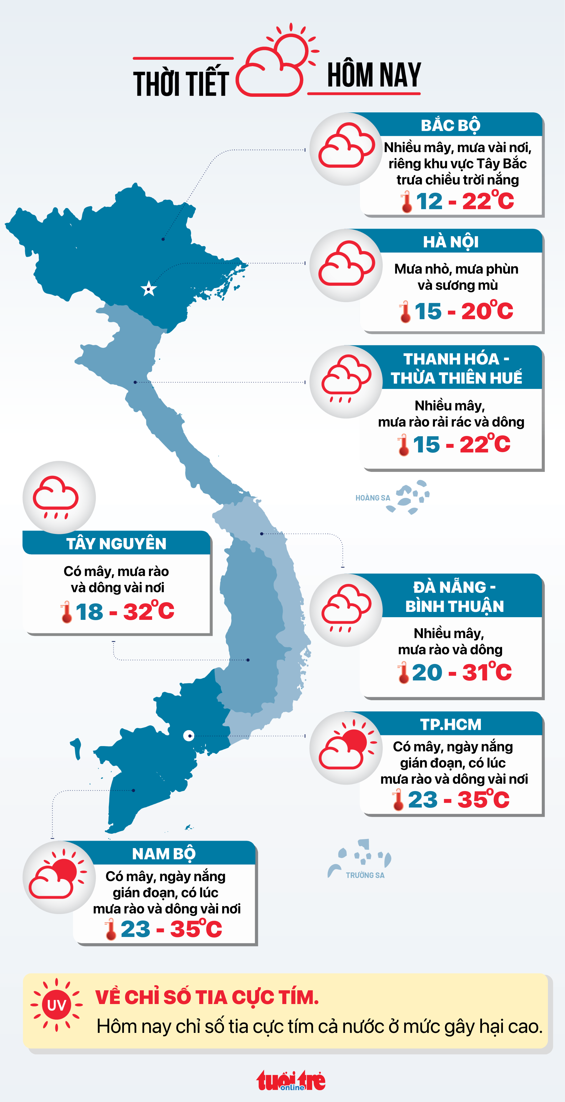 Tin tức sáng 9-3: Sẽ có chuyến tàu miễn phí về Bình Định; Sếp tập đoàn nghìn tỉ ngành nhựa từ nhiệm - Ảnh 5.