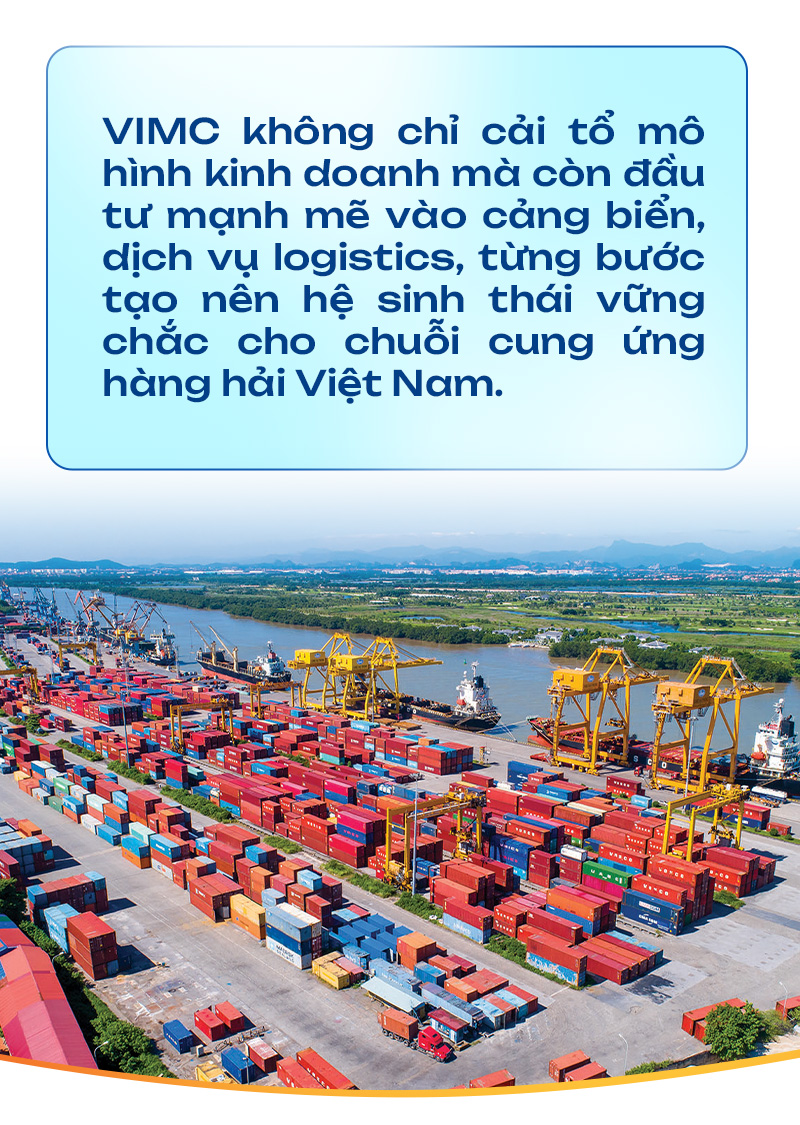 VIMC- 30 năm thăng trầm để rồi phát triển - Ảnh 6.