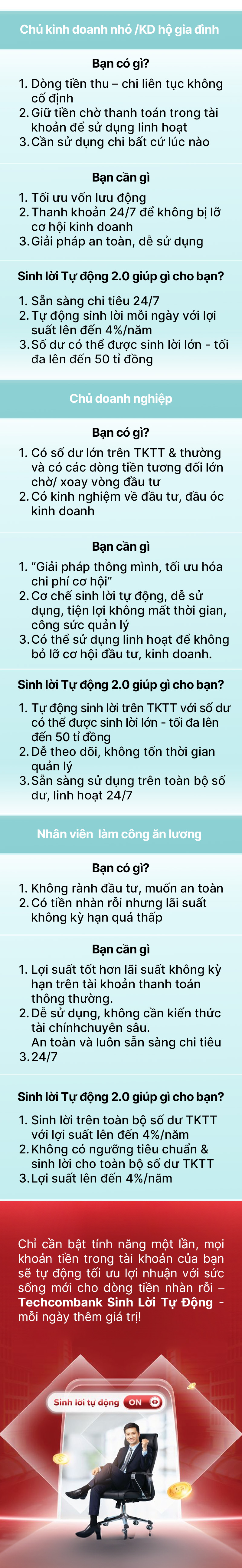Giải mã làn sóng Techcombank Sinh Lời tự động: Bứt phá mọi giới hạn, không có nhưng… - Ảnh 4.