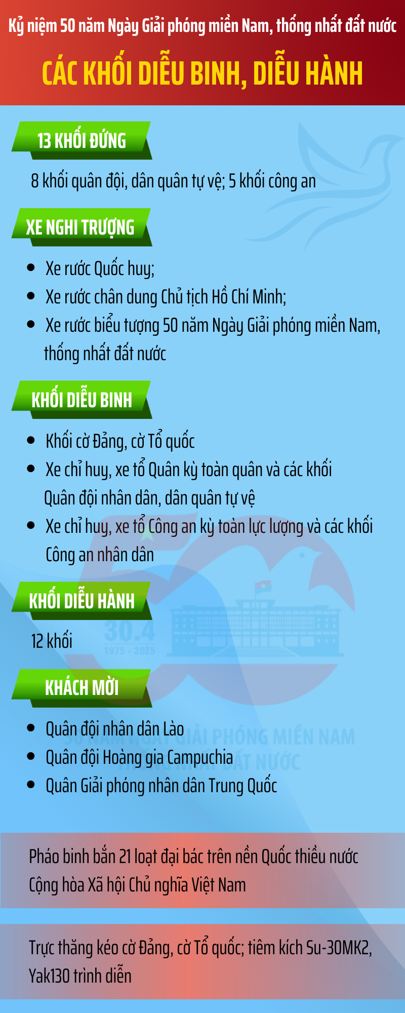 Đi xem "concert quốc gia", bạn đã nhớ hết tên các khối diễu binh? - Ảnh 2.