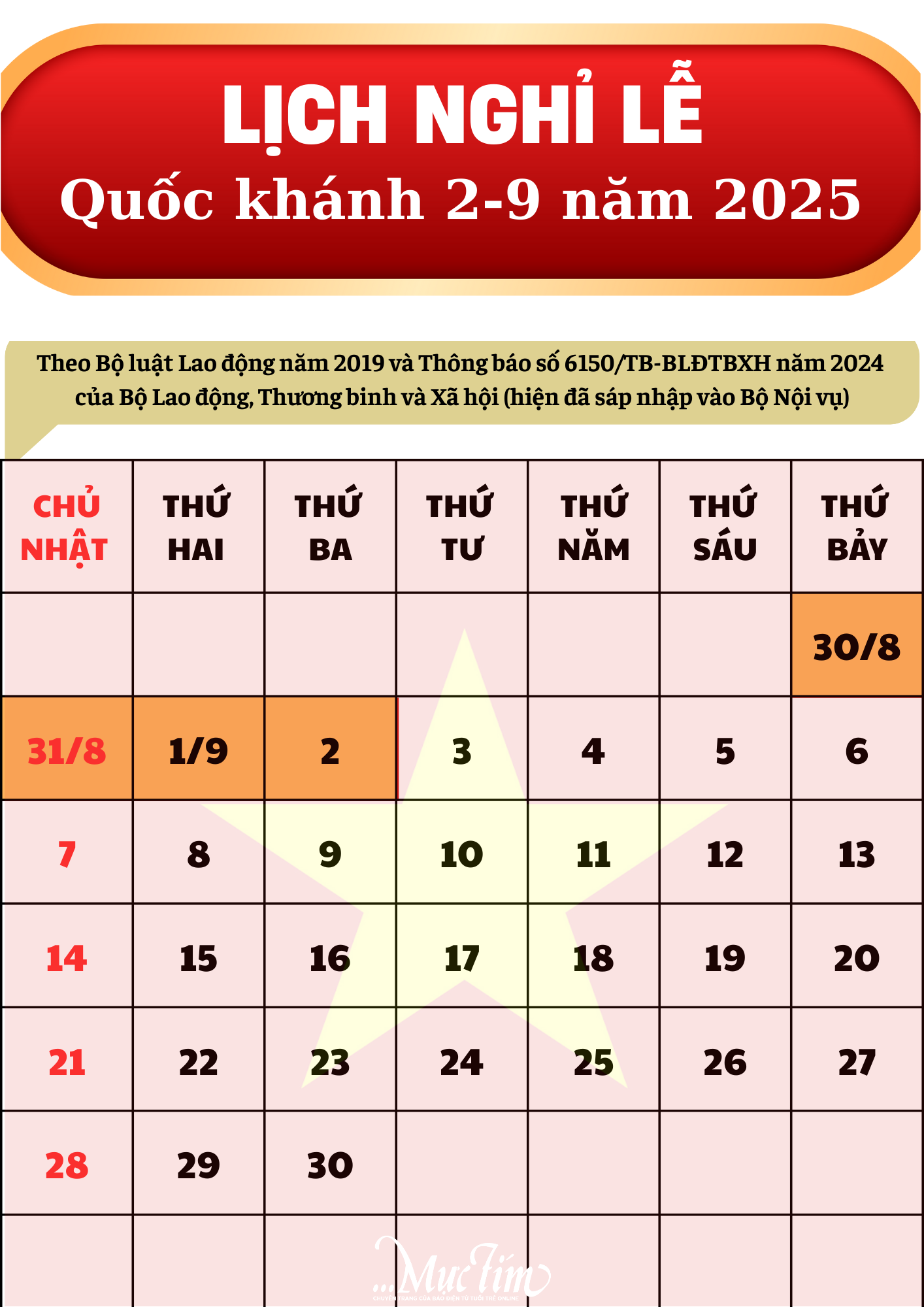 Kỳ nghỉ gần nhất sau lễ 30-4 và 1-5 là kỳ nghỉ nào? - Ảnh 2.