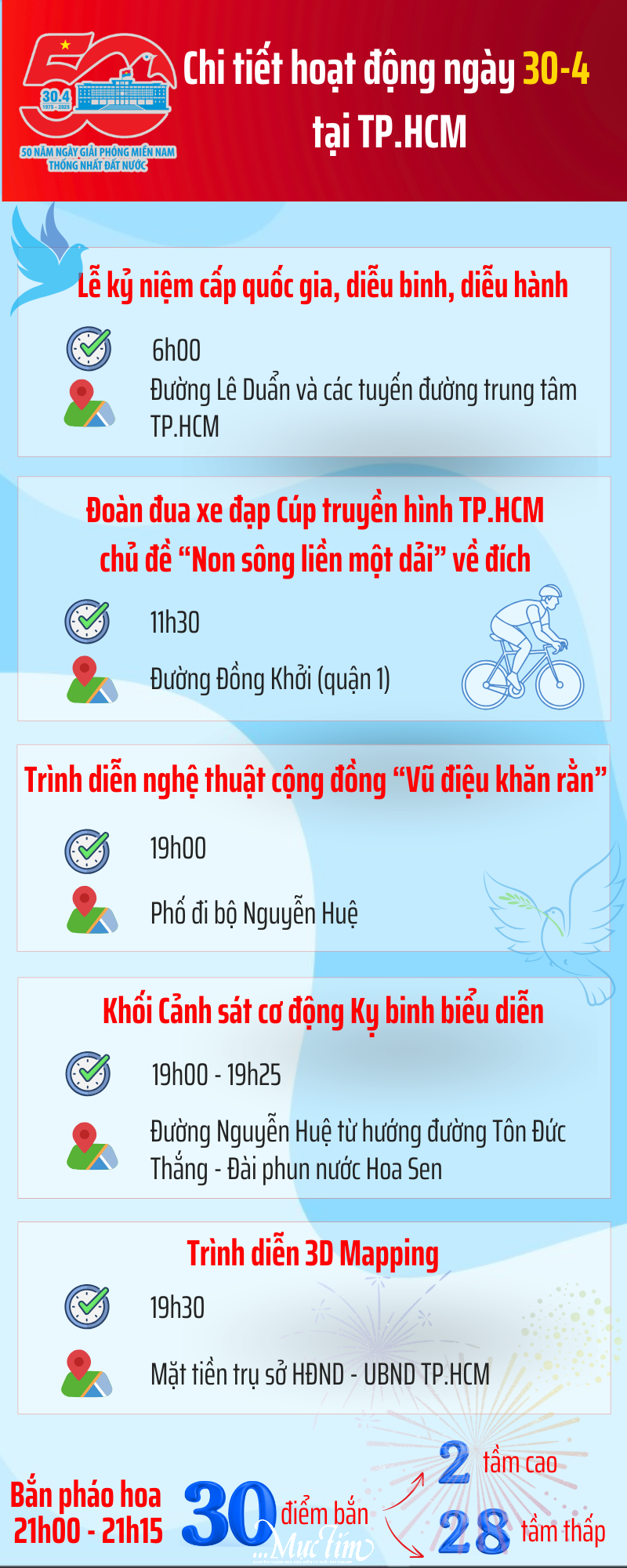 Ngoài diễu binh, diễu hành, ngày 30-4 còn có hoạt động nào nổi bật nào? - Ảnh 1.