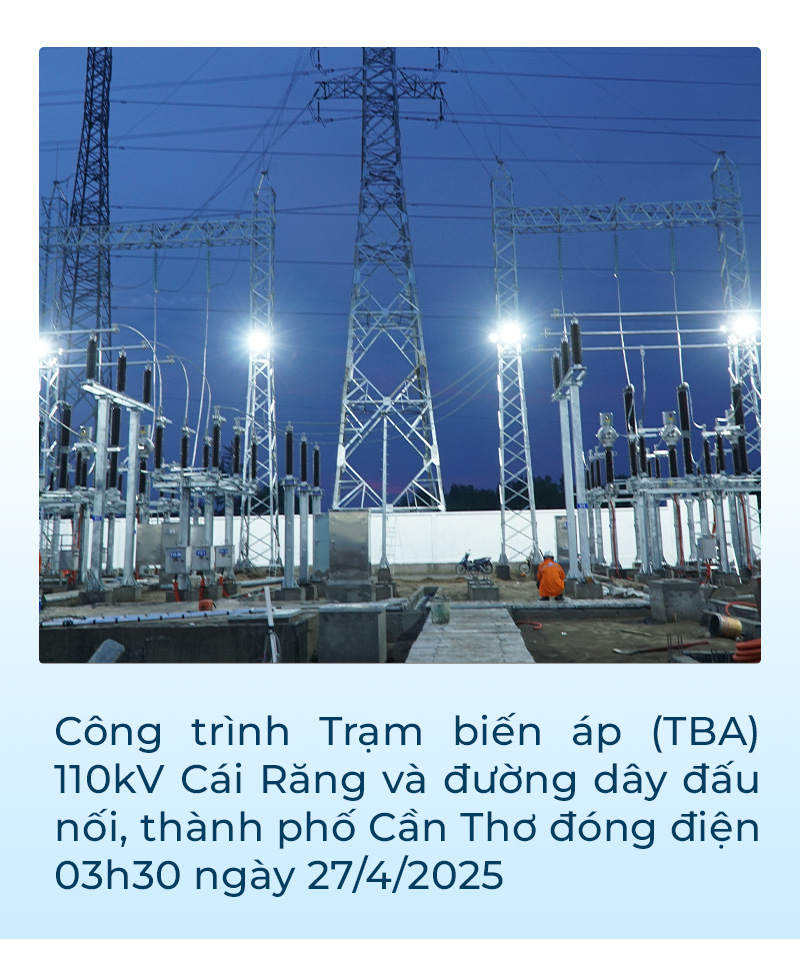 50 năm ngành Điện miền Nam: 50 công trình chào mừng 30-4 - Ảnh 2.