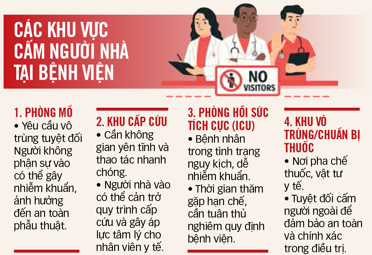 Ngăn nạn bạo hành "blouse trắng" - Ảnh 4.