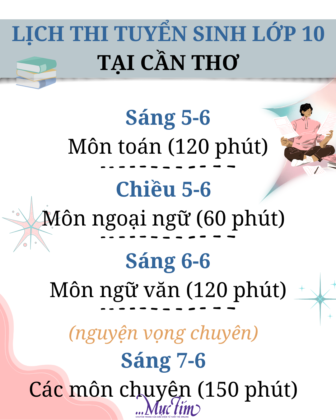 Các mốc thời gian cần nhớ trong kỳ thi tuyển sinh lớp 10 tại Cần Thơ- Ảnh 2.