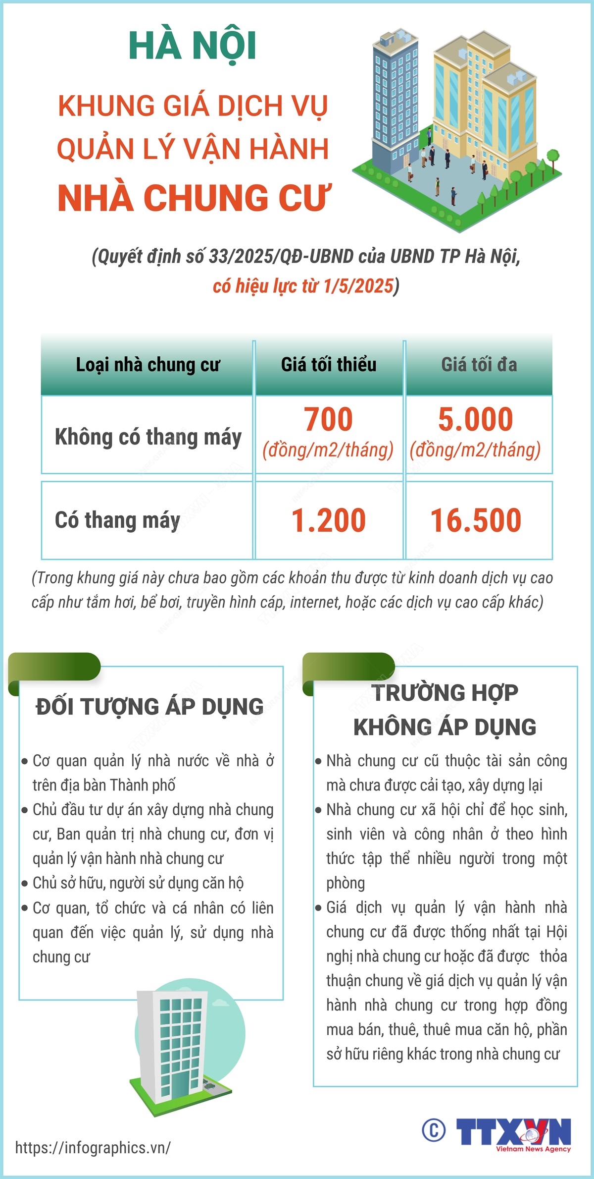 chung cư - Ảnh 1.