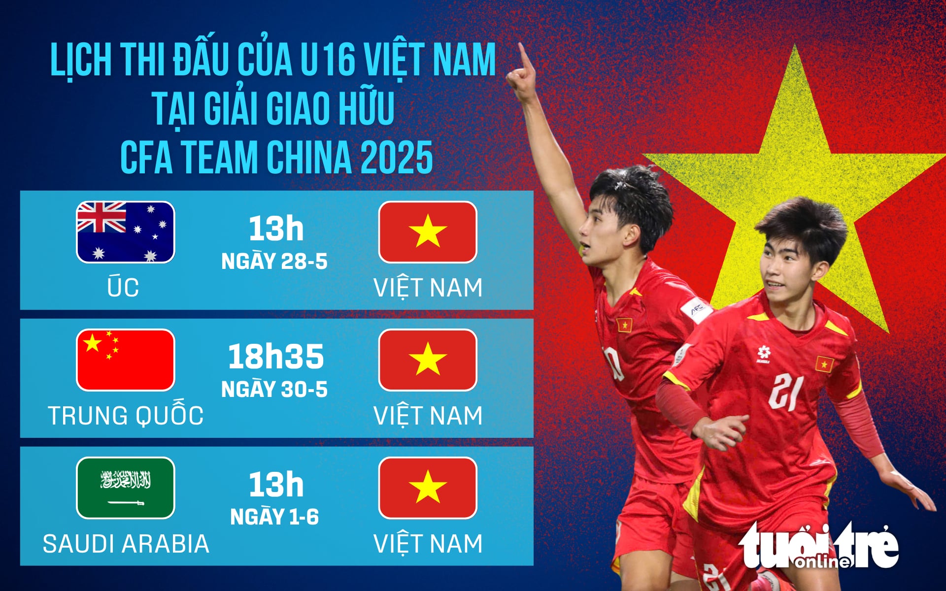 Lịch thi đấu của U16 Việt Nam ở Giải giao hữu CFA Team China 2025 - Ảnh 1.