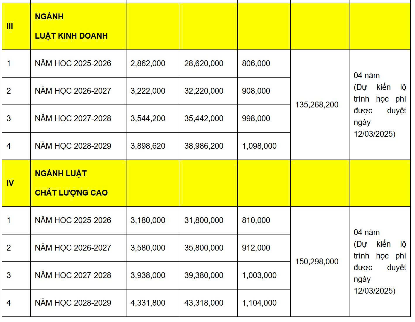 đại học Luật - Ảnh 3.