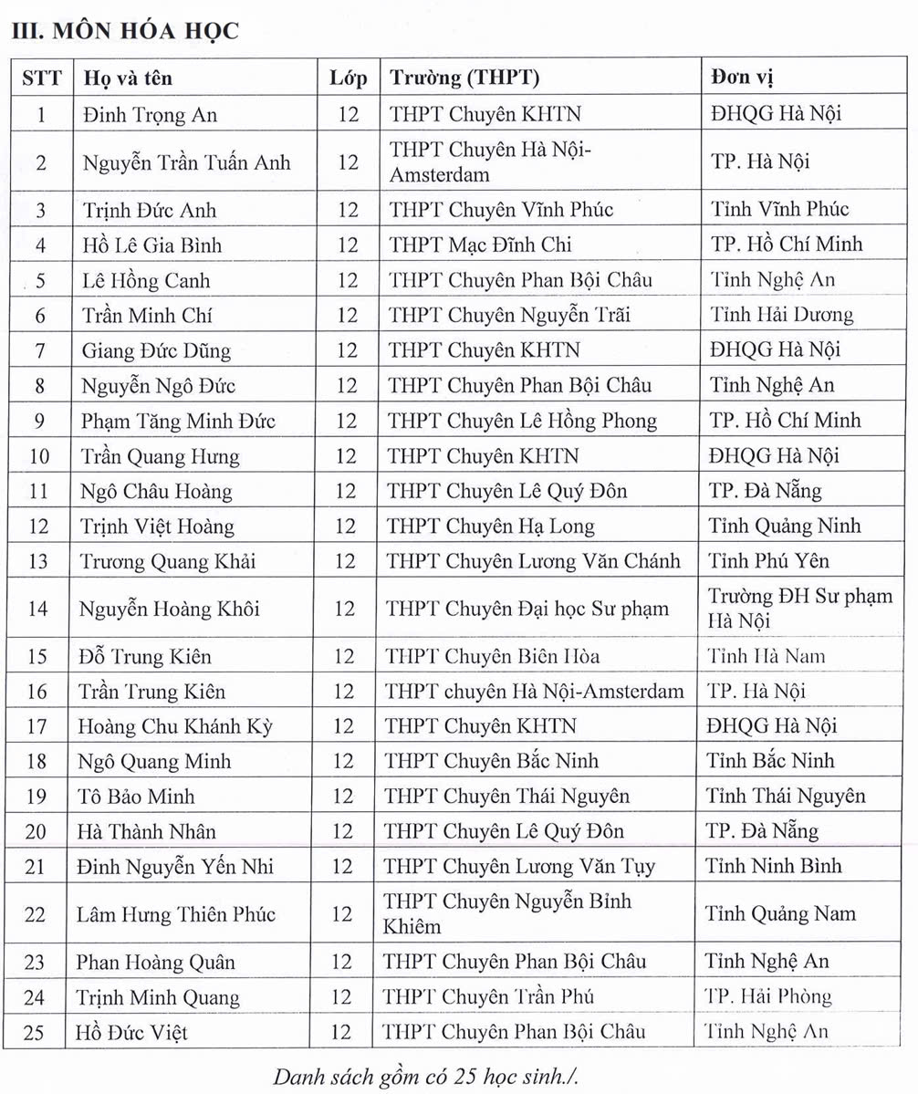 thi tốt nghiệp THPT - Ảnh 6.