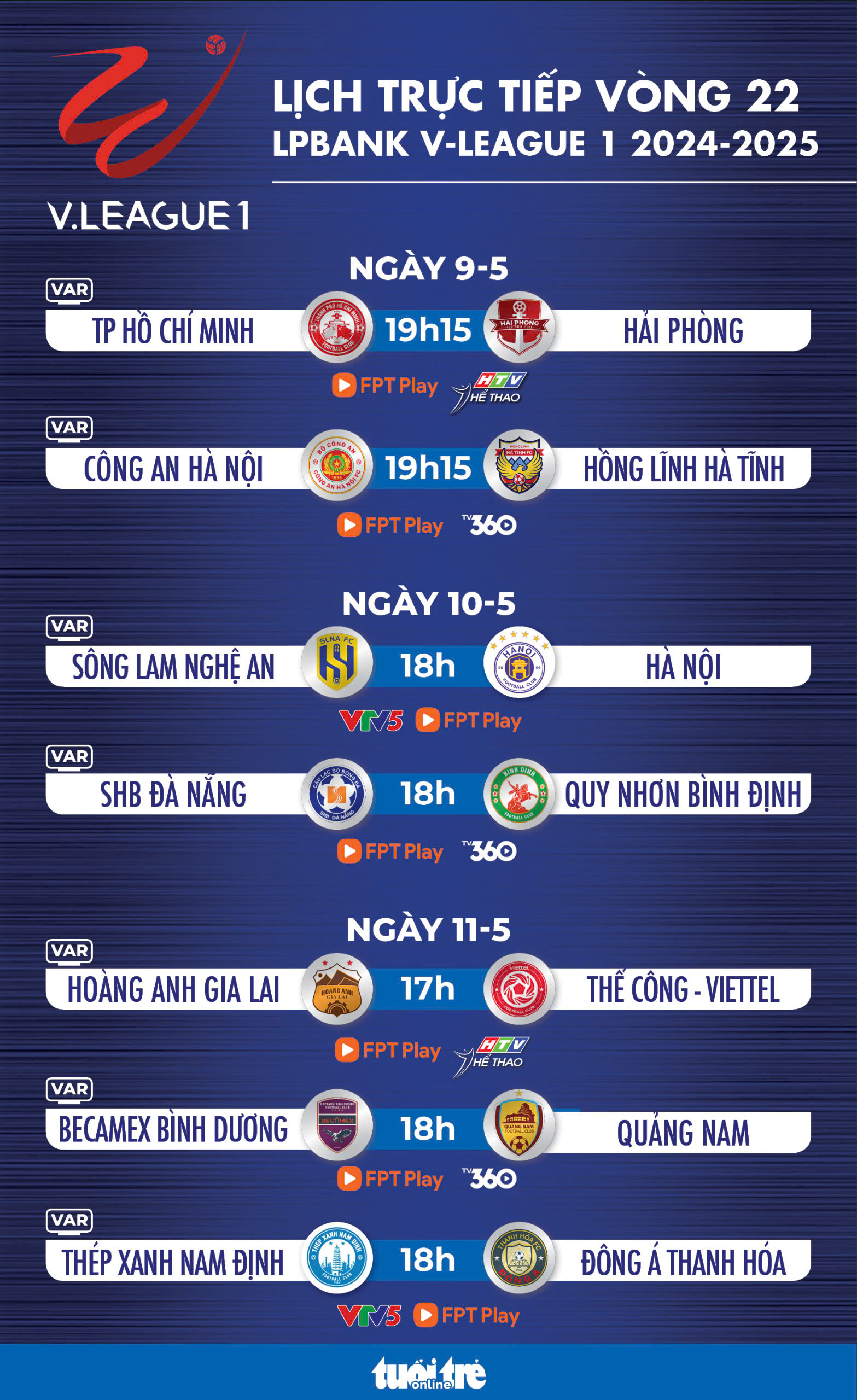 Lịch trực tiếp vòng 22 V-League 2024-2025 - Tuổi Trẻ Online