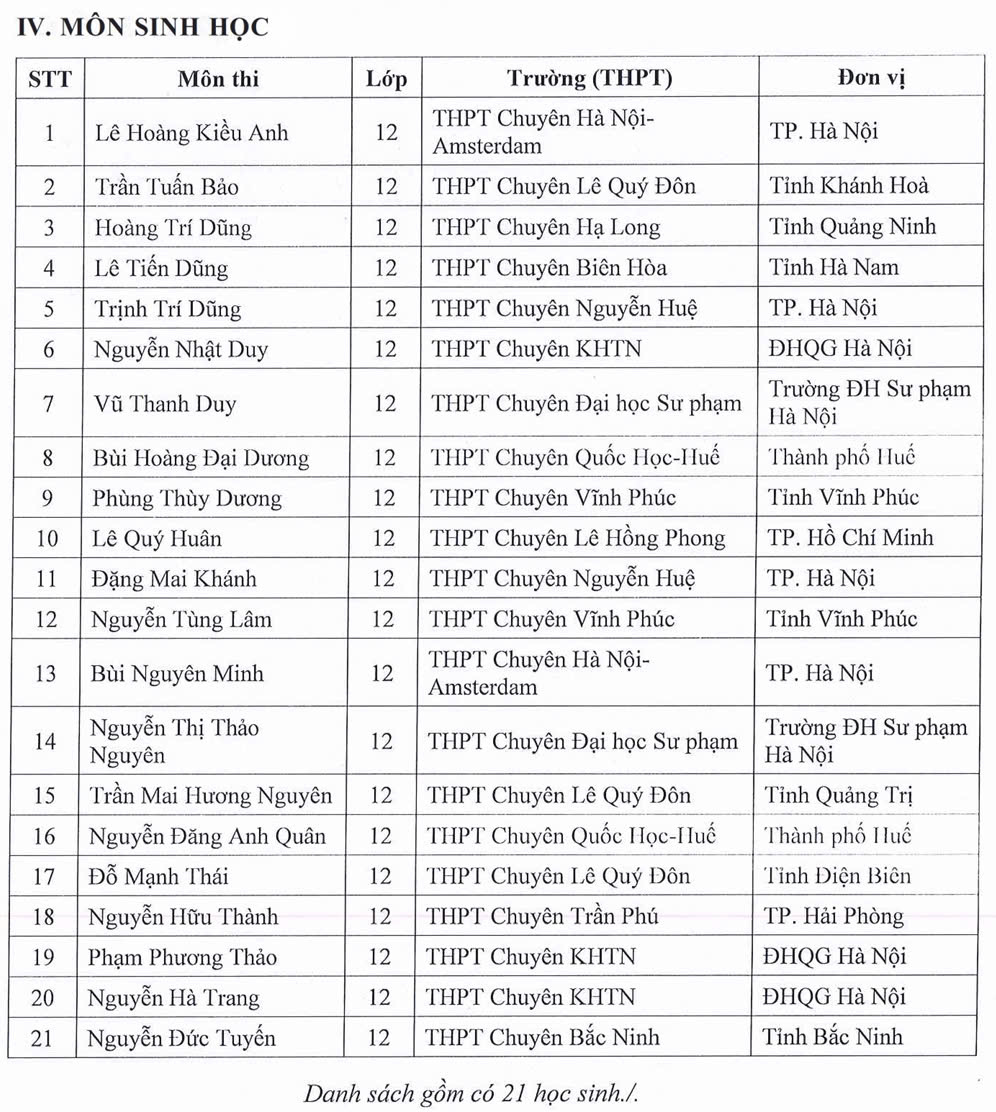 thi tốt nghiệp THPT - Ảnh 7.