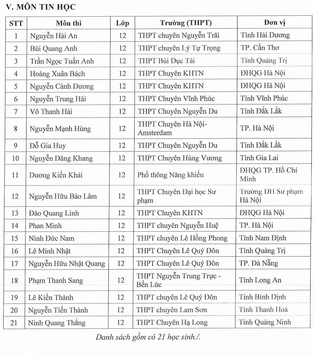 thi tốt nghiệp THPT - Ảnh 8.