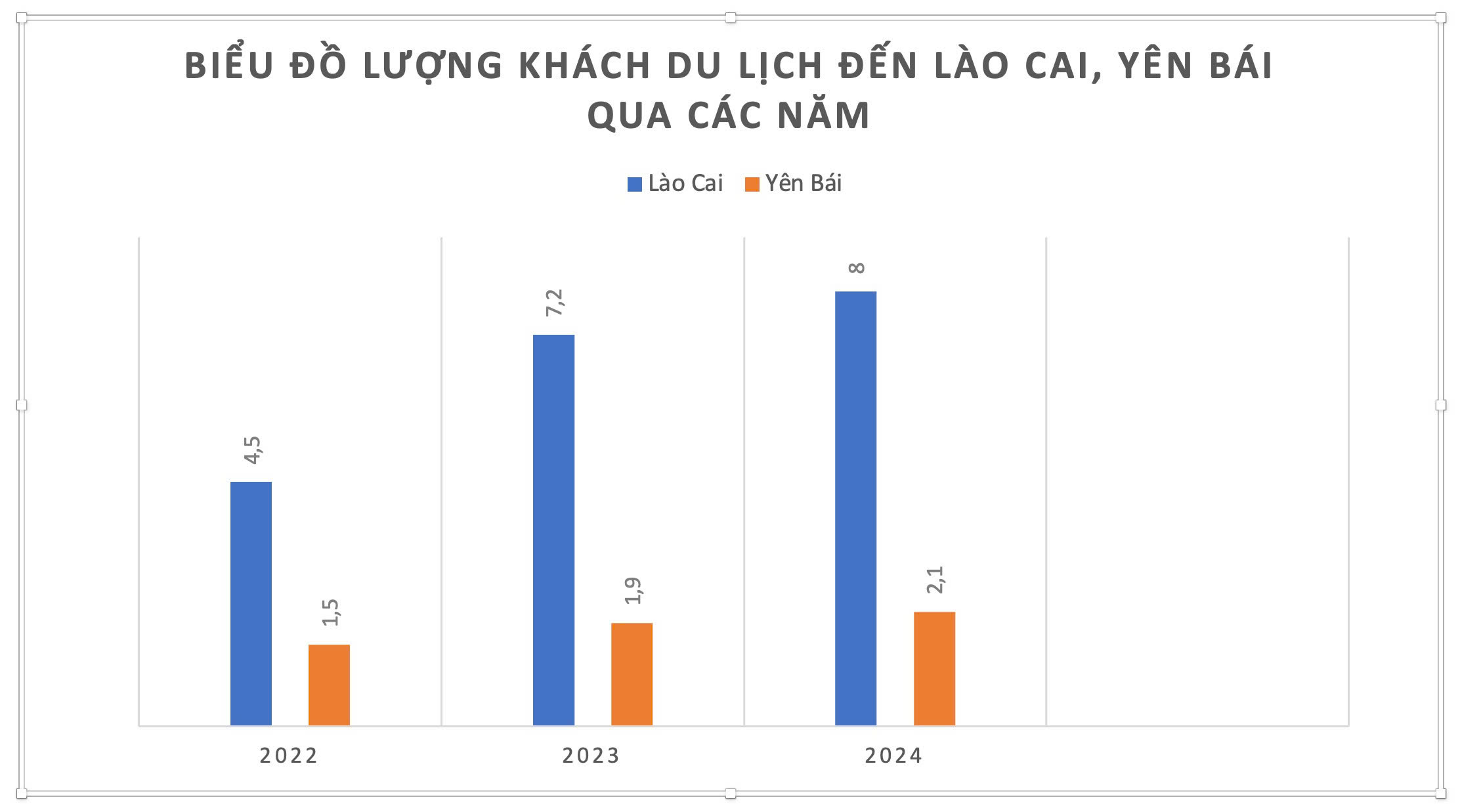lào cai - Ảnh 4.