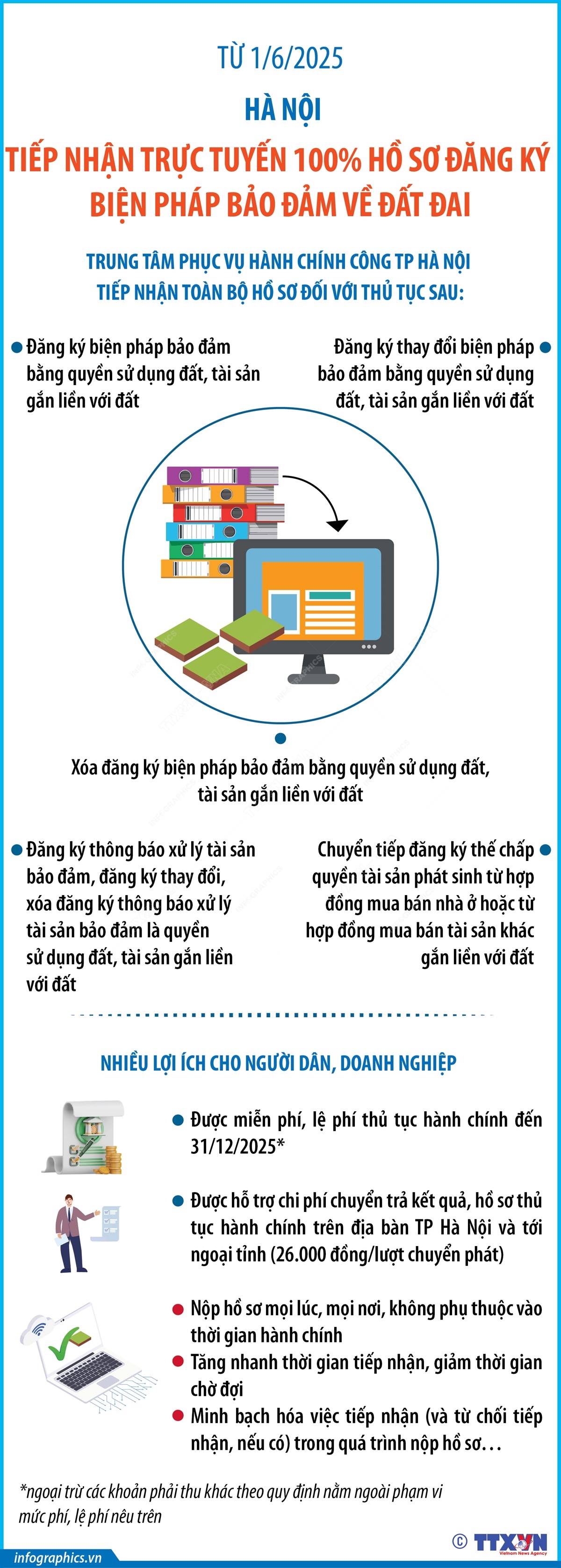 Hà Nội - Ảnh 1.