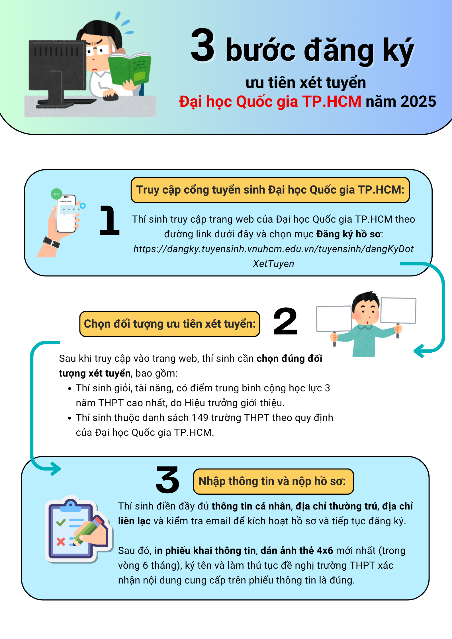 Cách đăng ký ưu tiên xét tuyển Đại học Quốc gia TP.HCM năm 2025 - Ảnh 2.