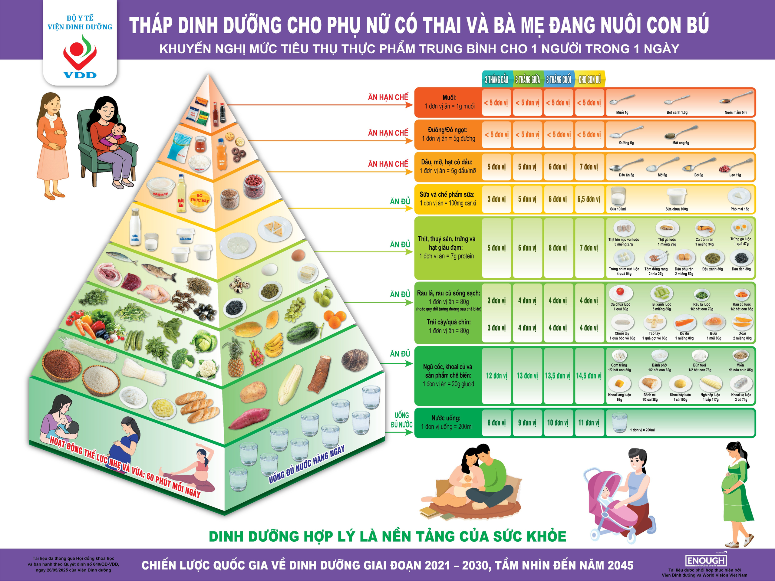 Tại sao phụ nữ cho con bú lại ‘mất xương’ tạm thời? - Tuổi Trẻ Online