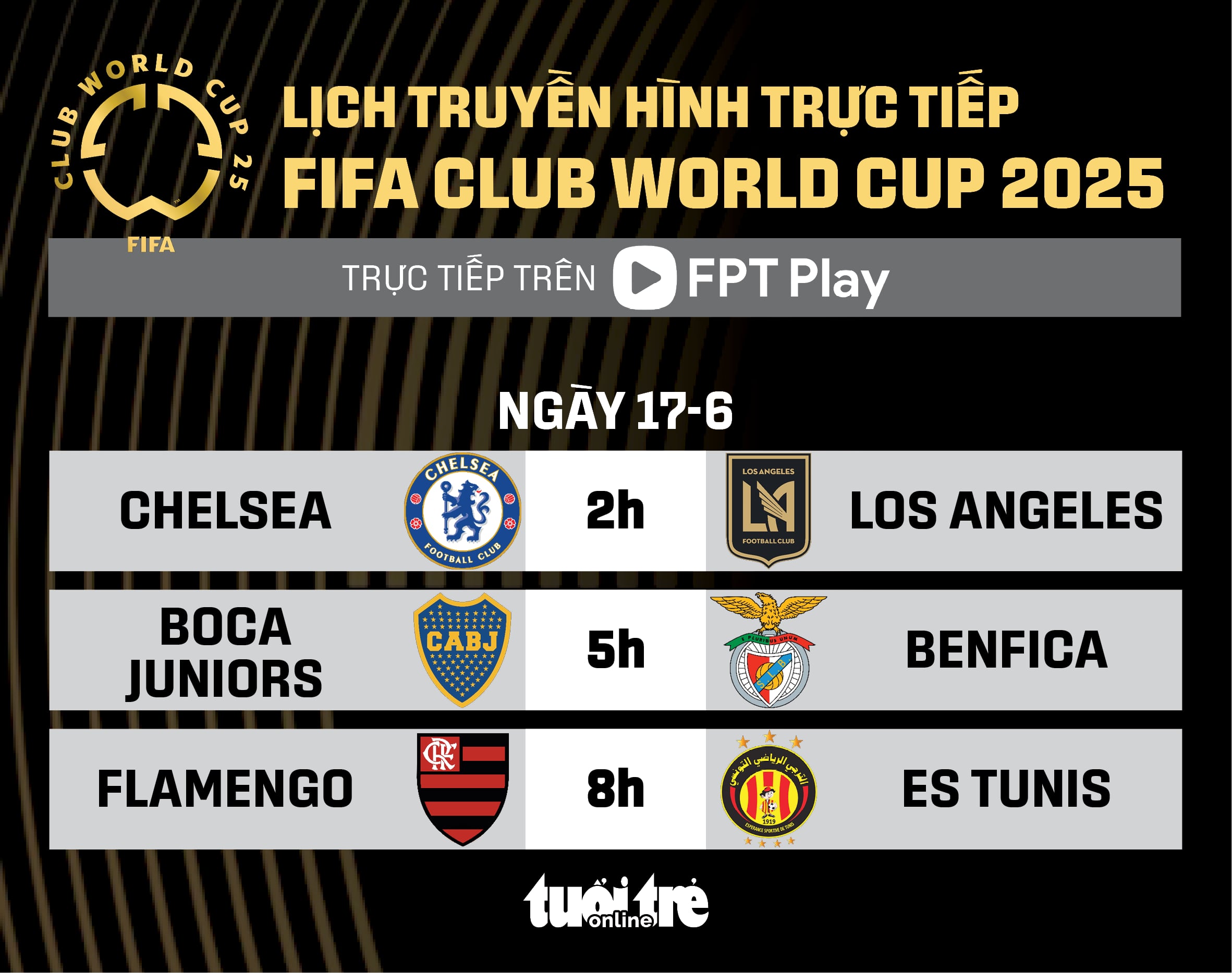 FIFA Club World Cup - Ảnh 1.