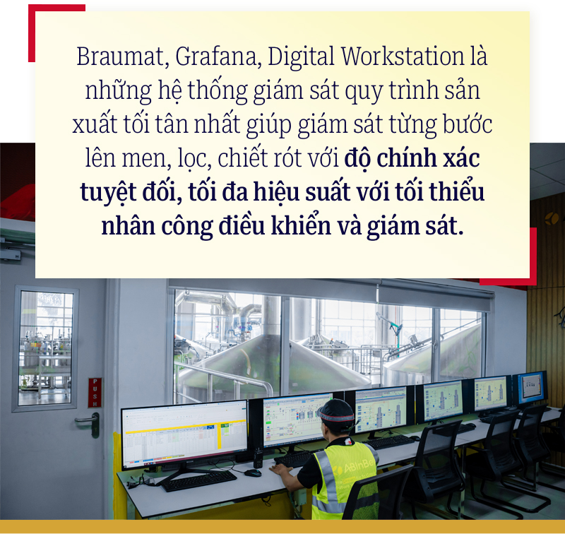 AB INBEV Việt Nam: Hành trình 10 năm từng bước vượt bậc - Ảnh 5.