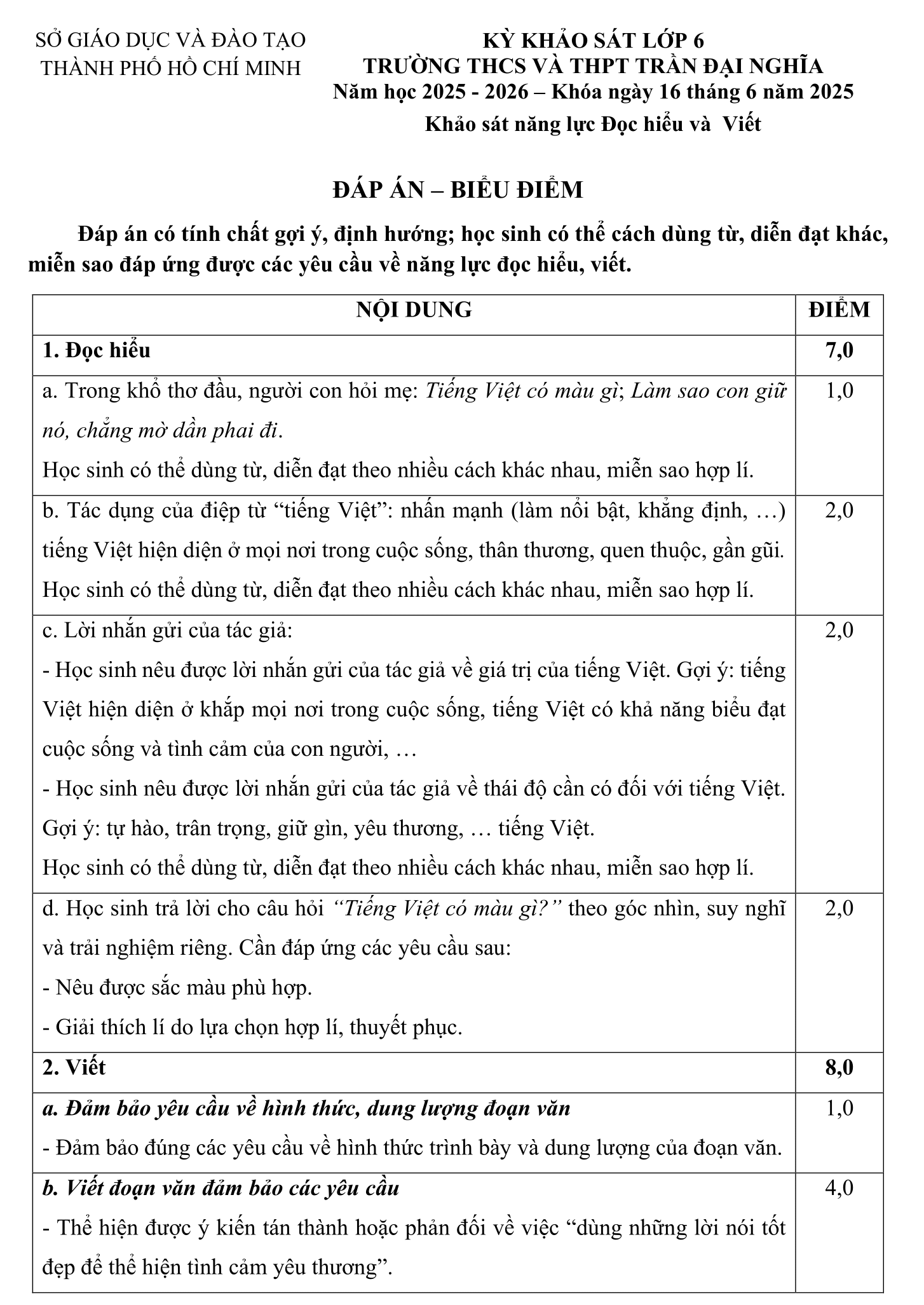 lớp 6 - Ảnh 6.