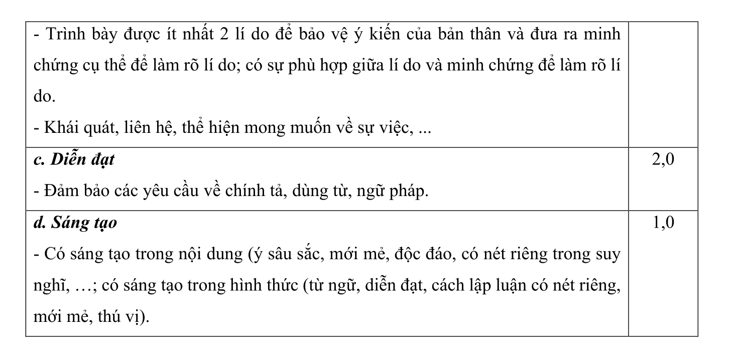 lớp 6 - Ảnh 7.