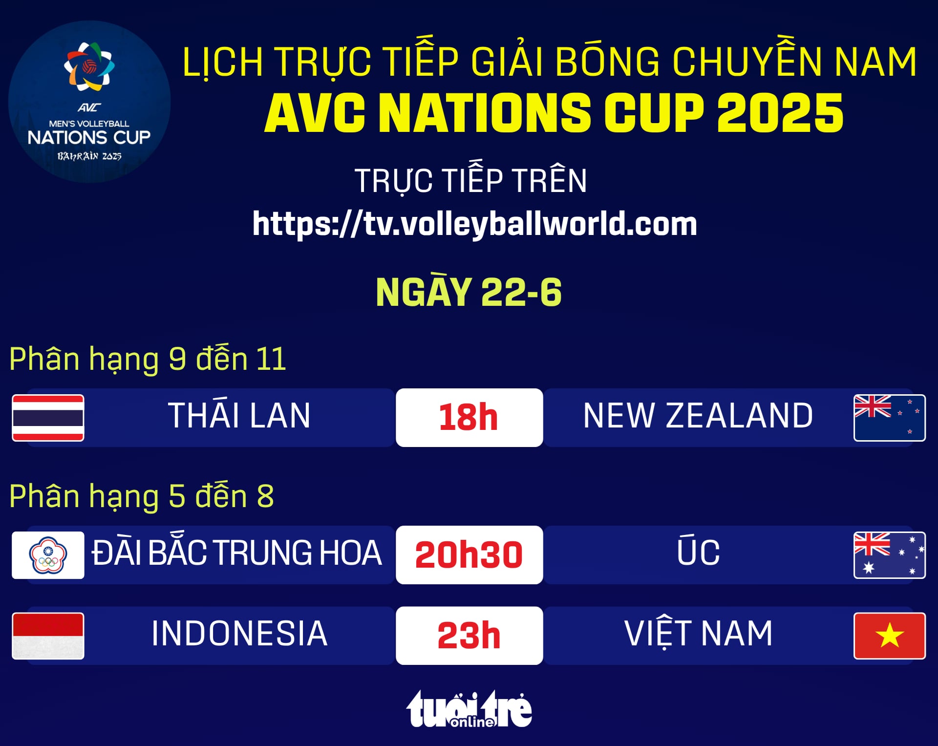 AVC Nations Cup - Ảnh 1.