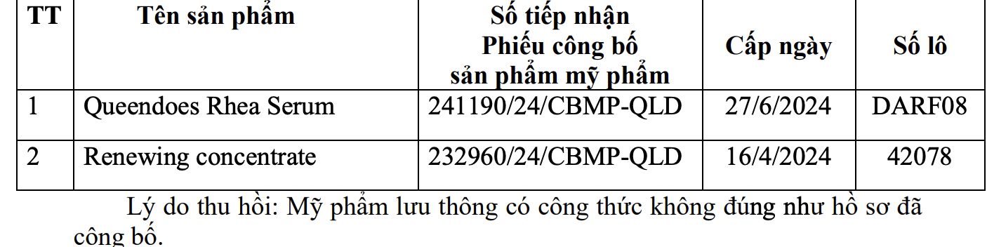 thu hồi - Ảnh 1.