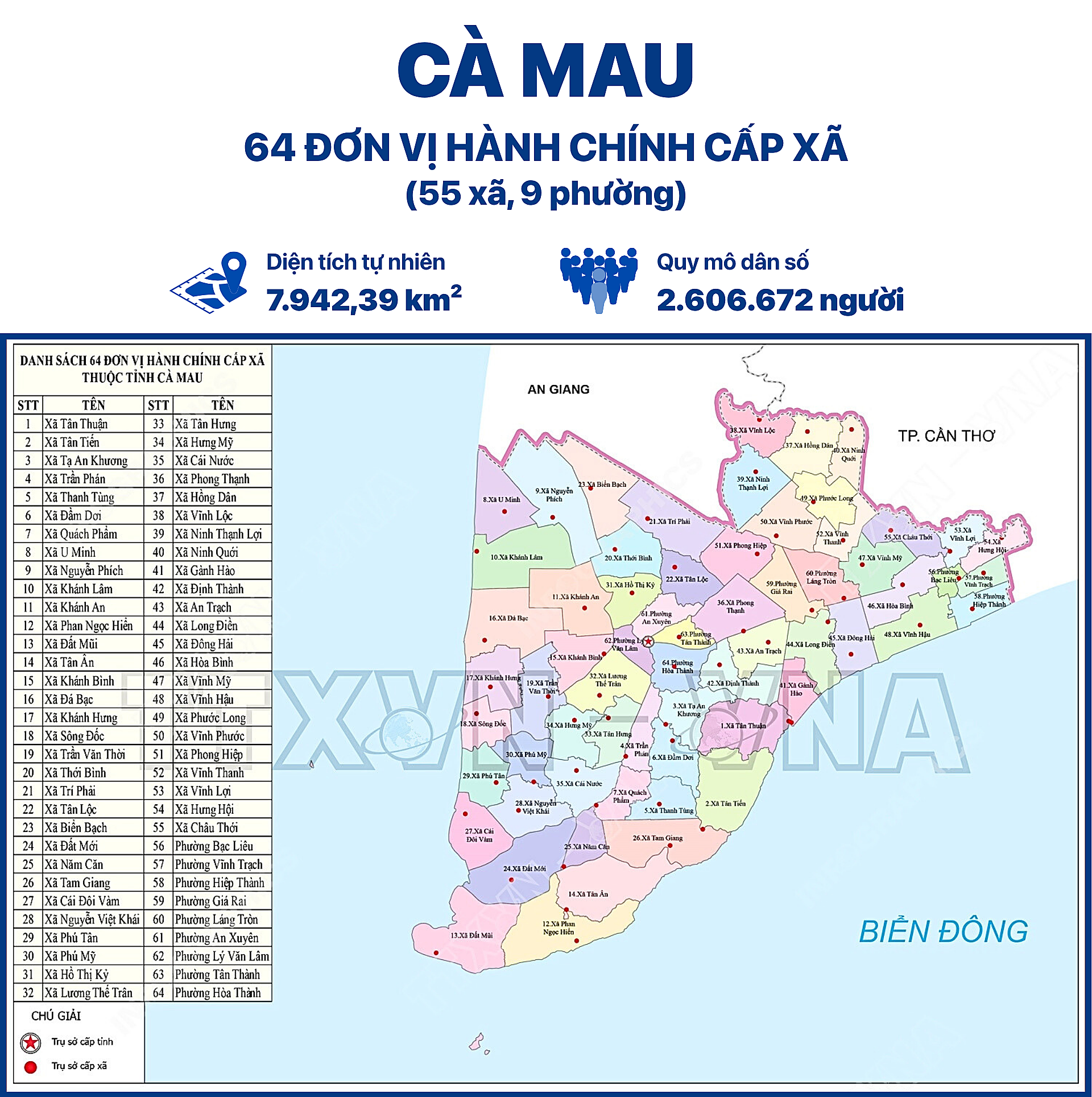 Cà Mau - Ảnh 1.