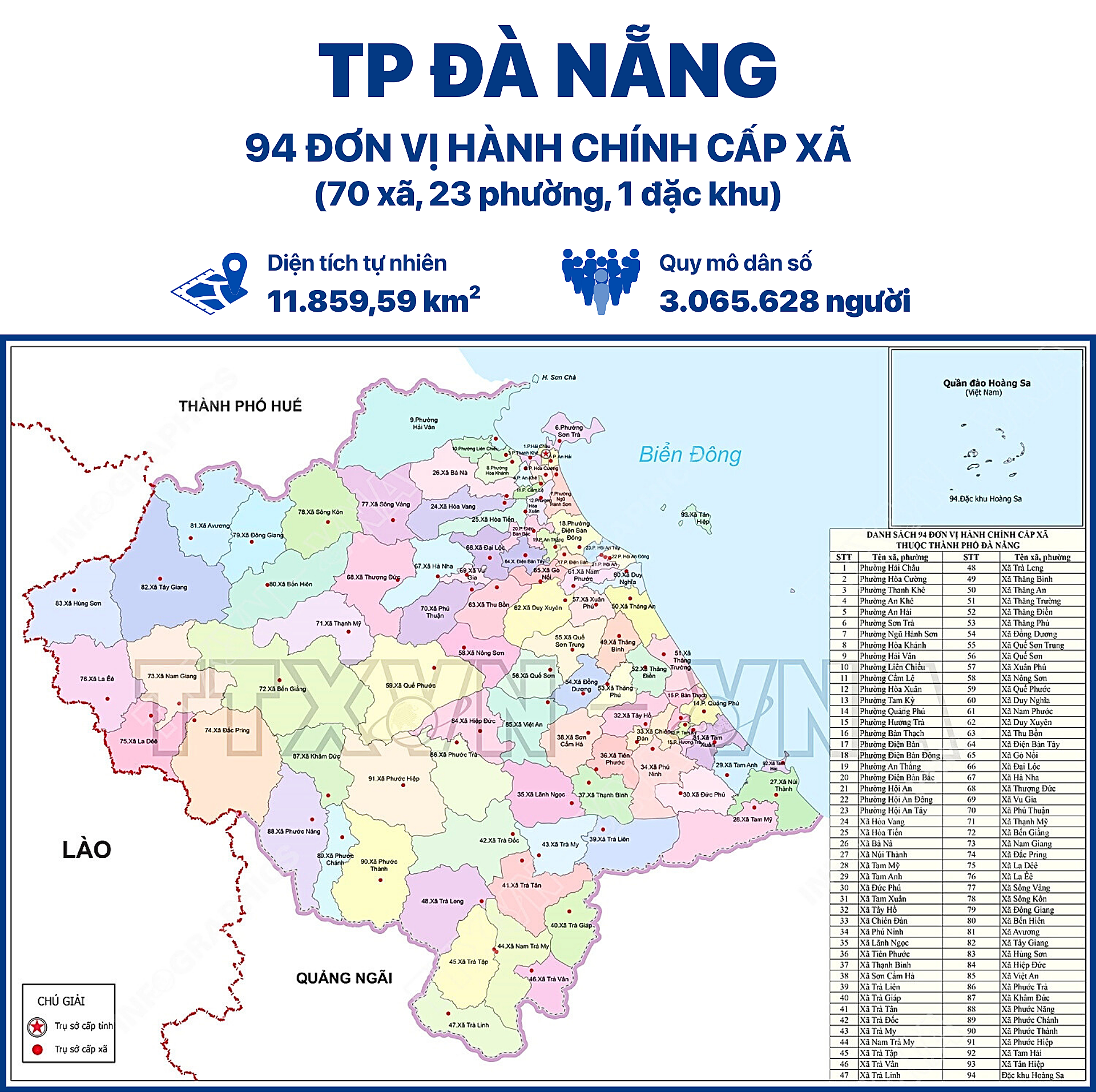 Đà Nẵng - Ảnh 1.