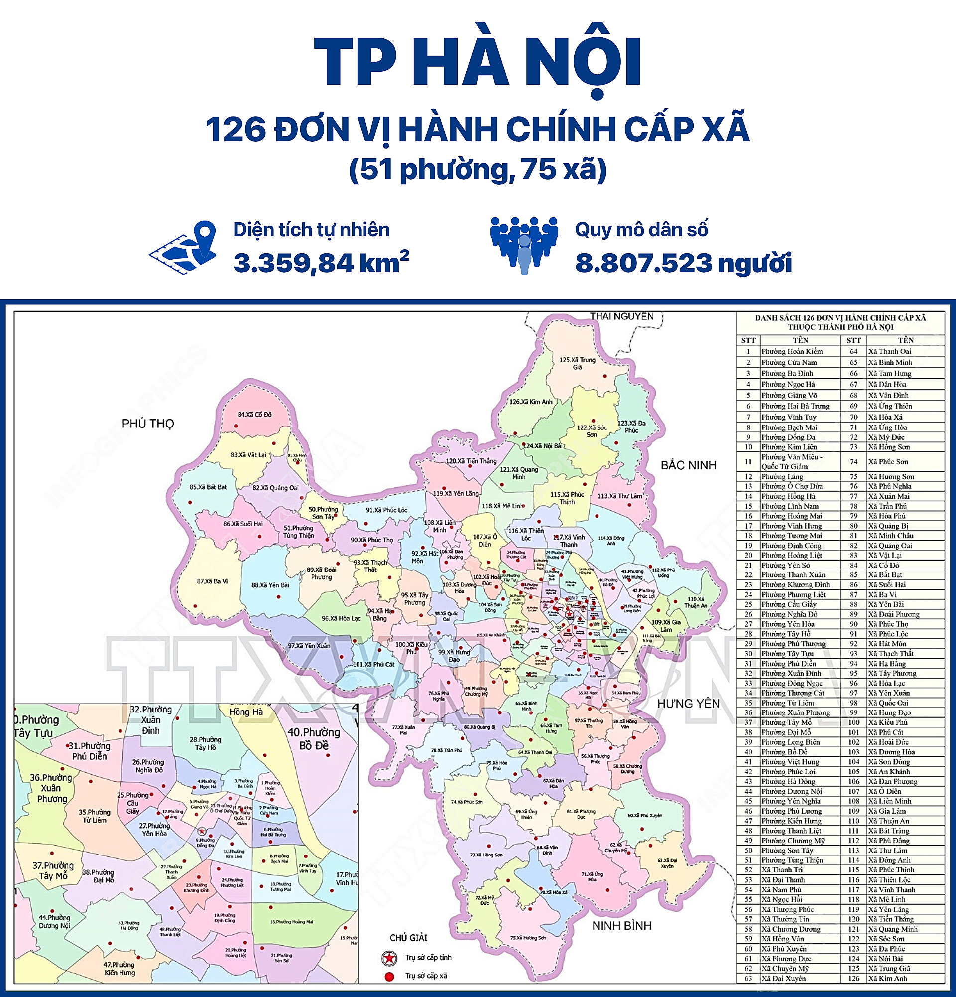 Ngày đầu tiên chính quyền 2 cấp ở Hà Nội: thủ tục nhanh, người dân phấn khởi - Ảnh 10.