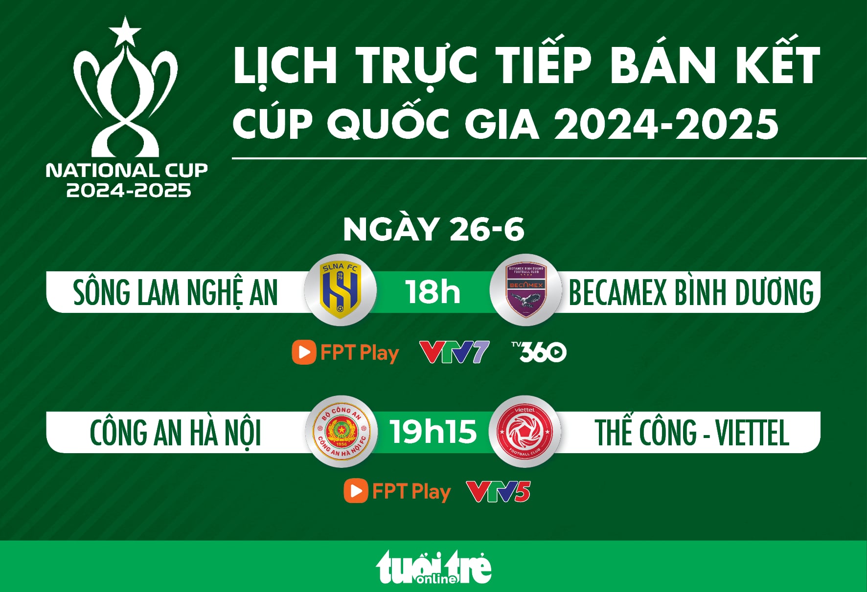 cúp quốc gia - Ảnh 1.