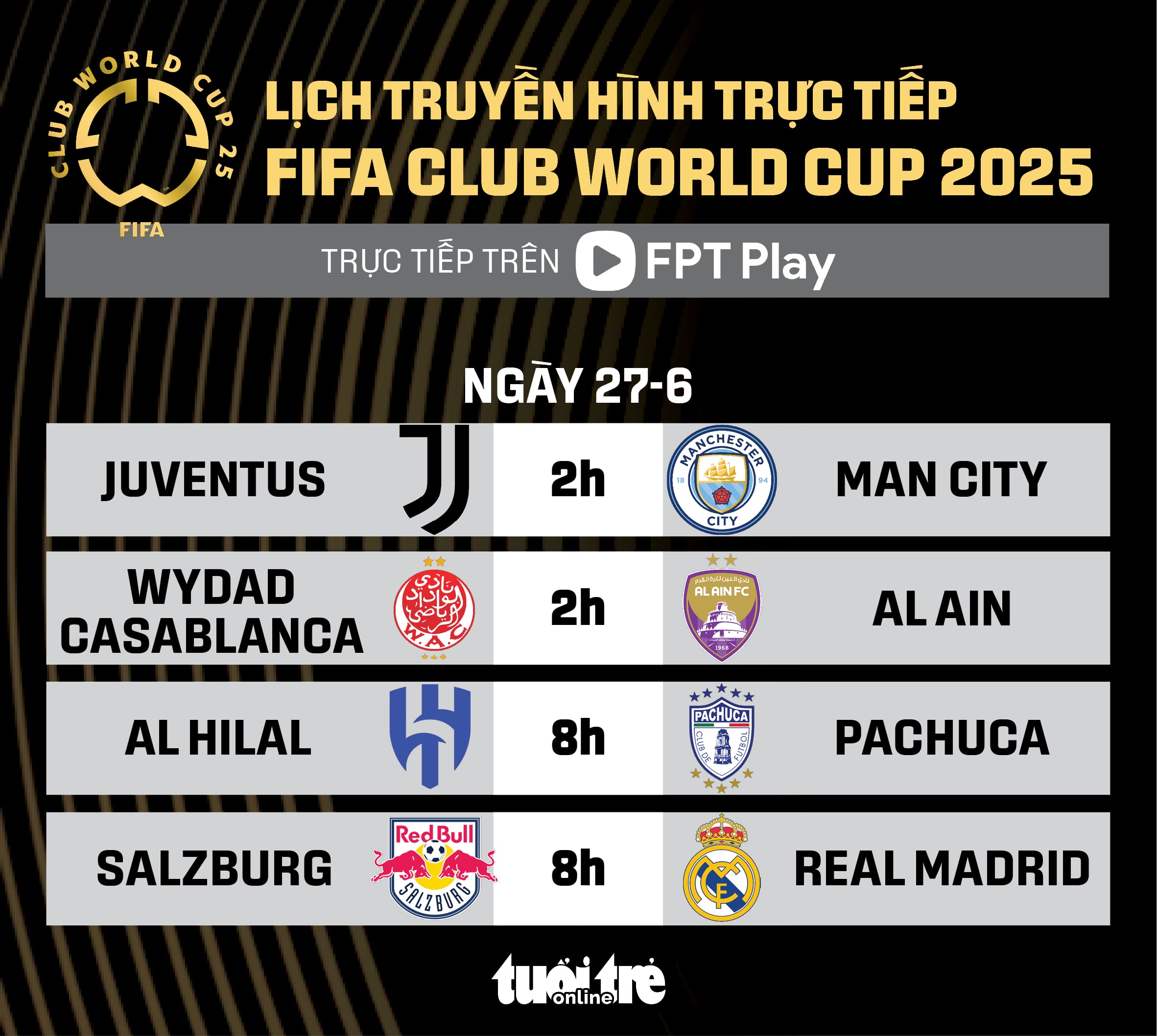 FIFA Club Worrld Cup  - Ảnh 1.