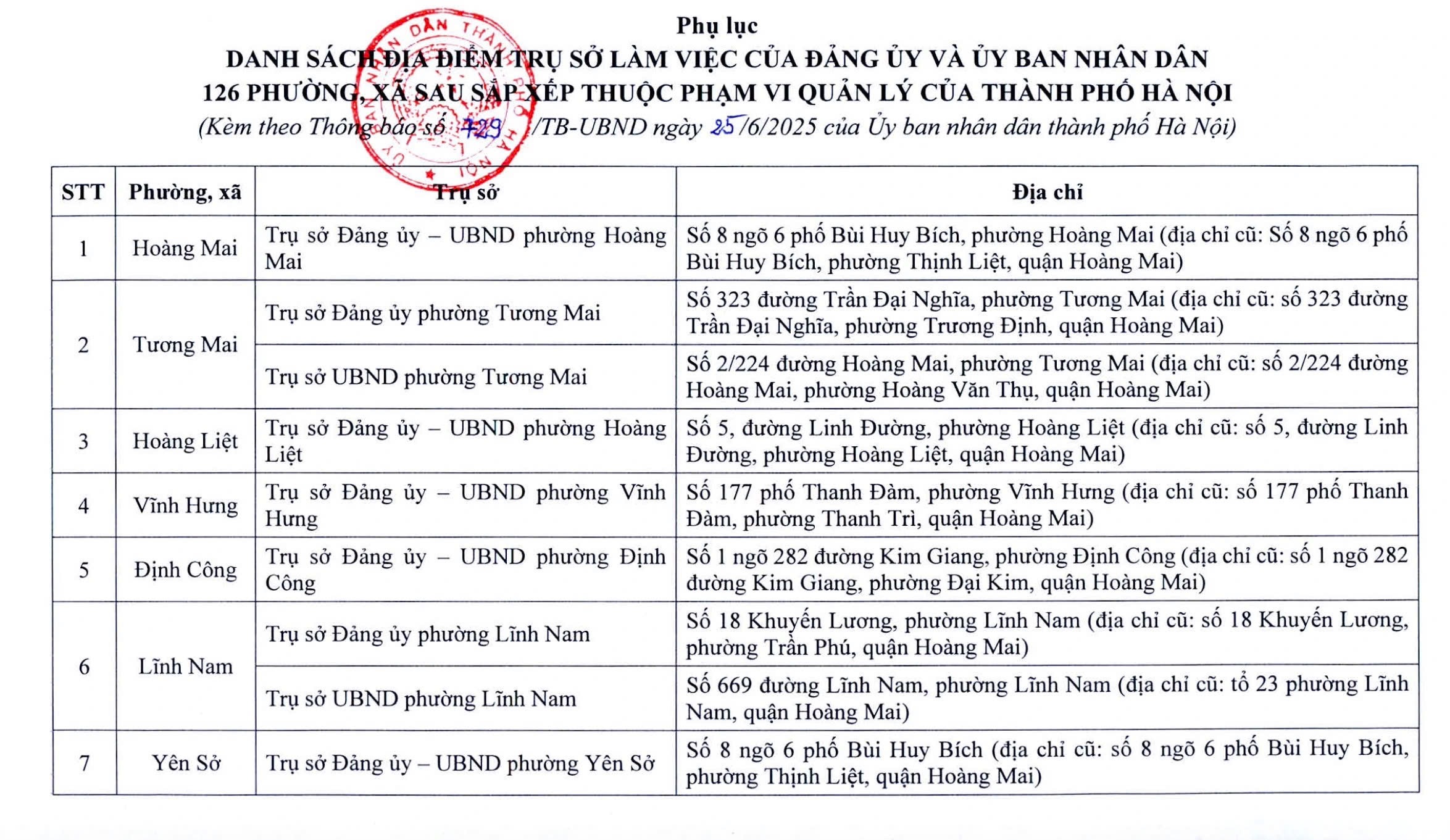 Hà Nội - Ảnh 2.