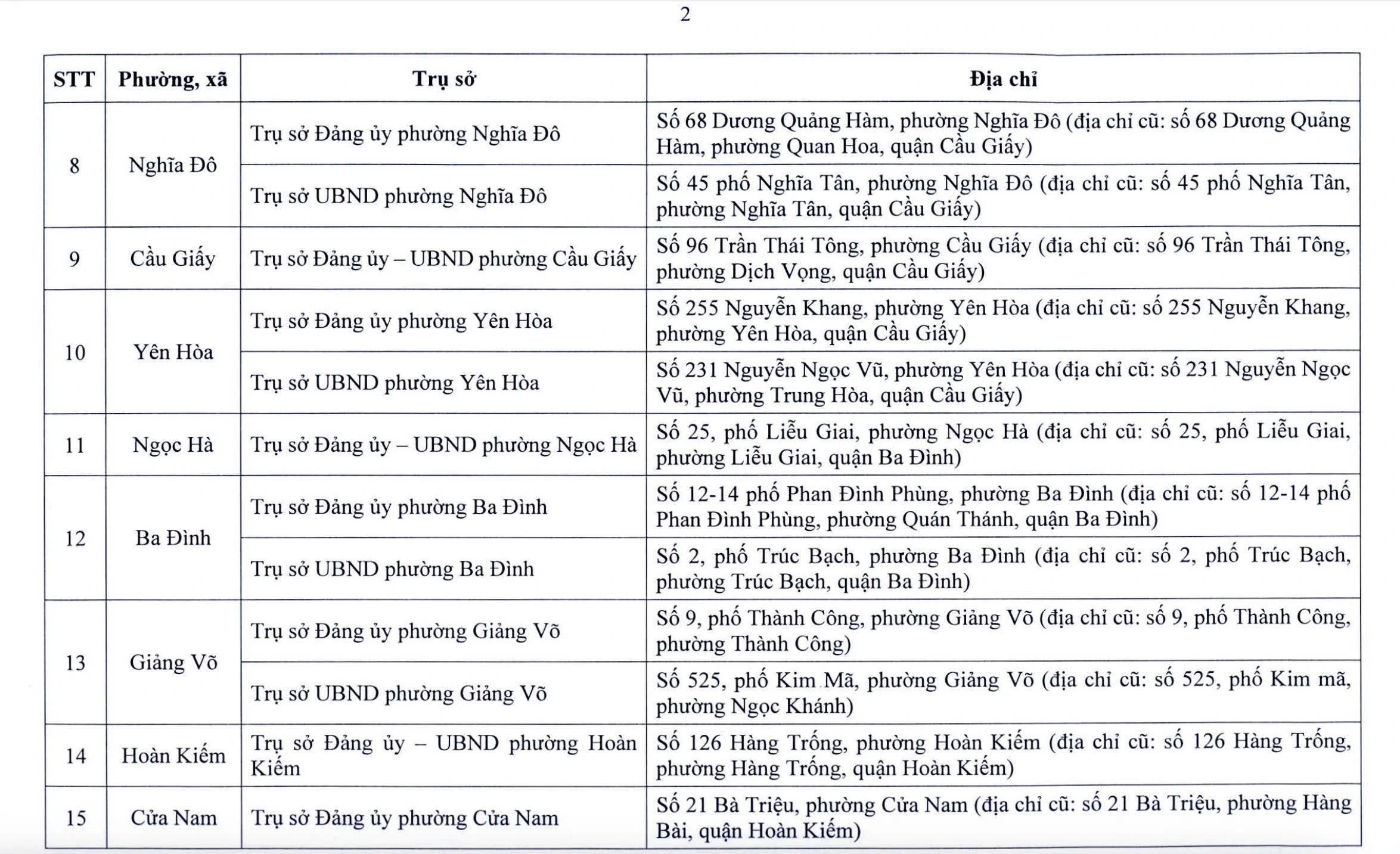 Hà Nội - Ảnh 3.