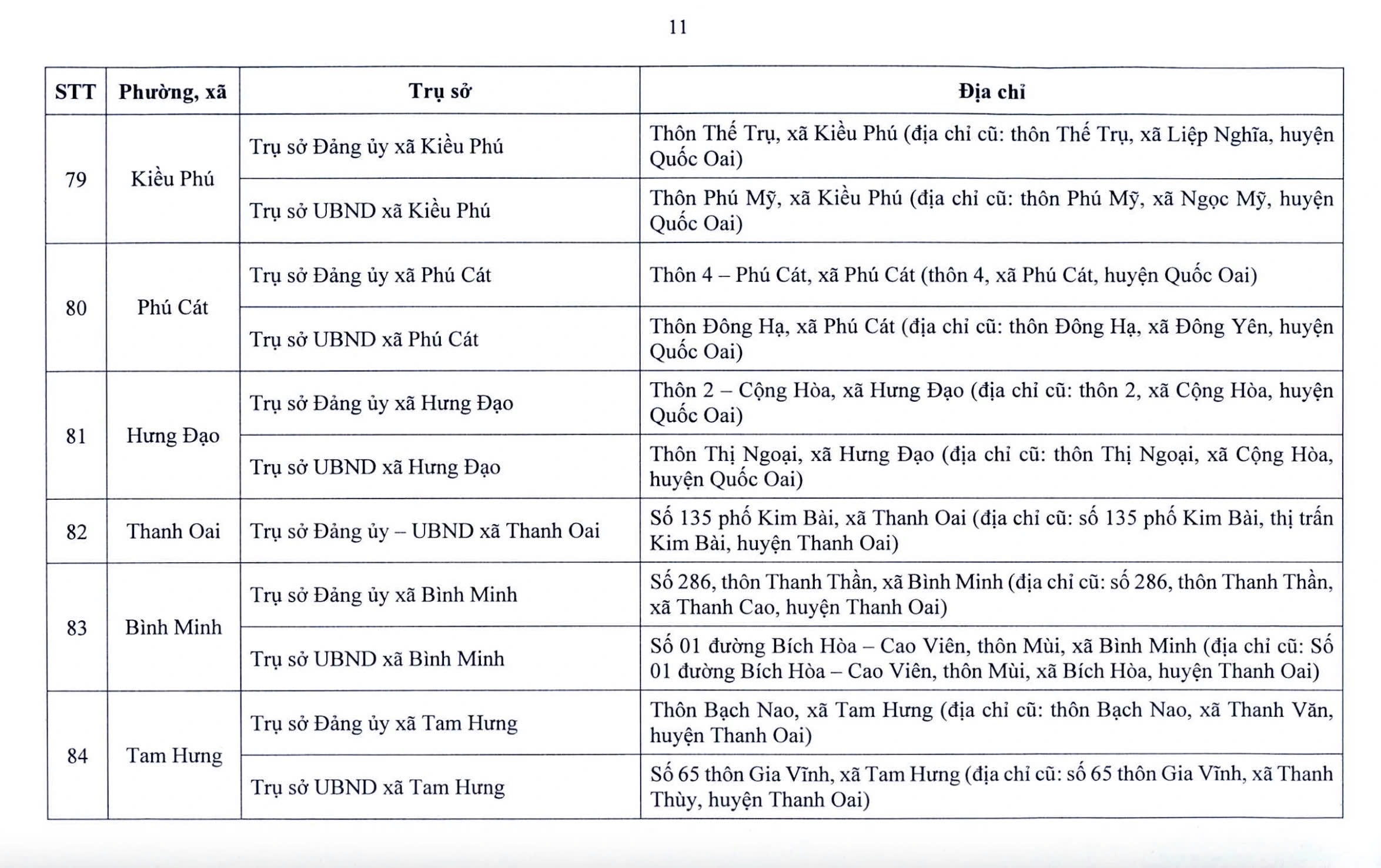 Hà Nội - Ảnh 12.