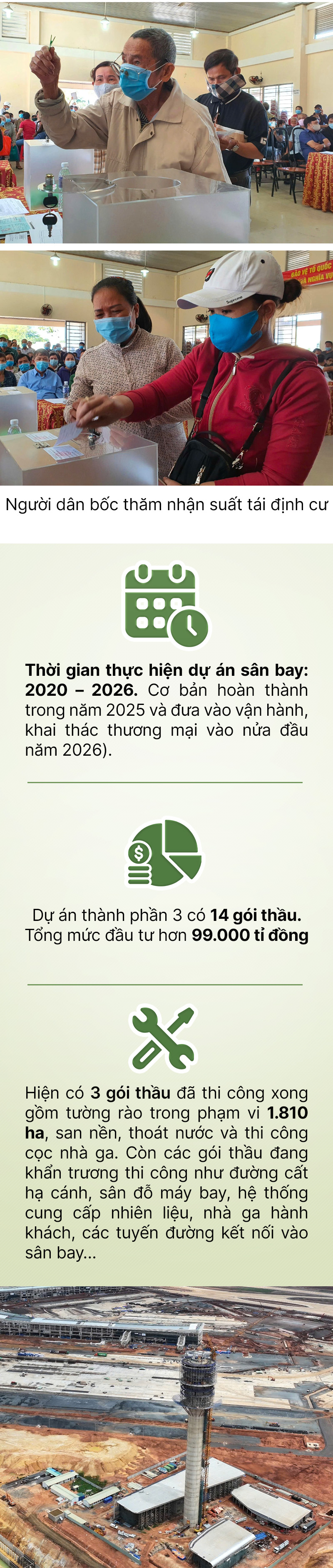 Sân bay Long Thành - công trình trọng điểm, bệ phóng cho đất nước - Ảnh 13.