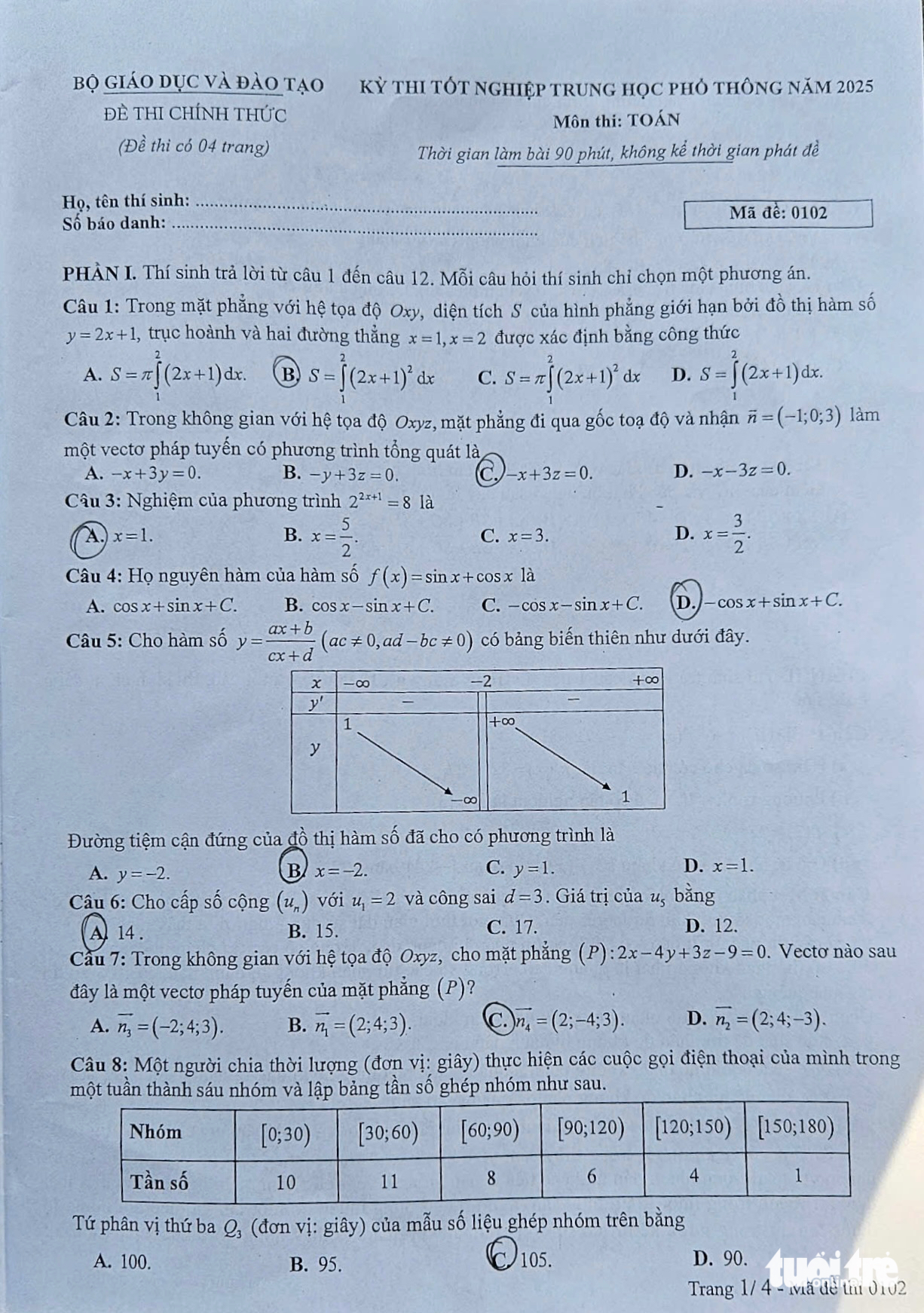 tốt nghiệp THPT - Ảnh 2.