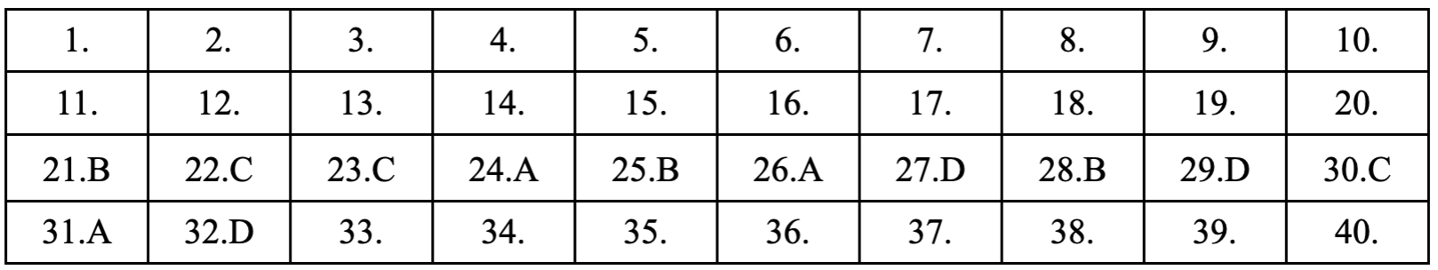 môn tiếng Anh - Ảnh 7.
